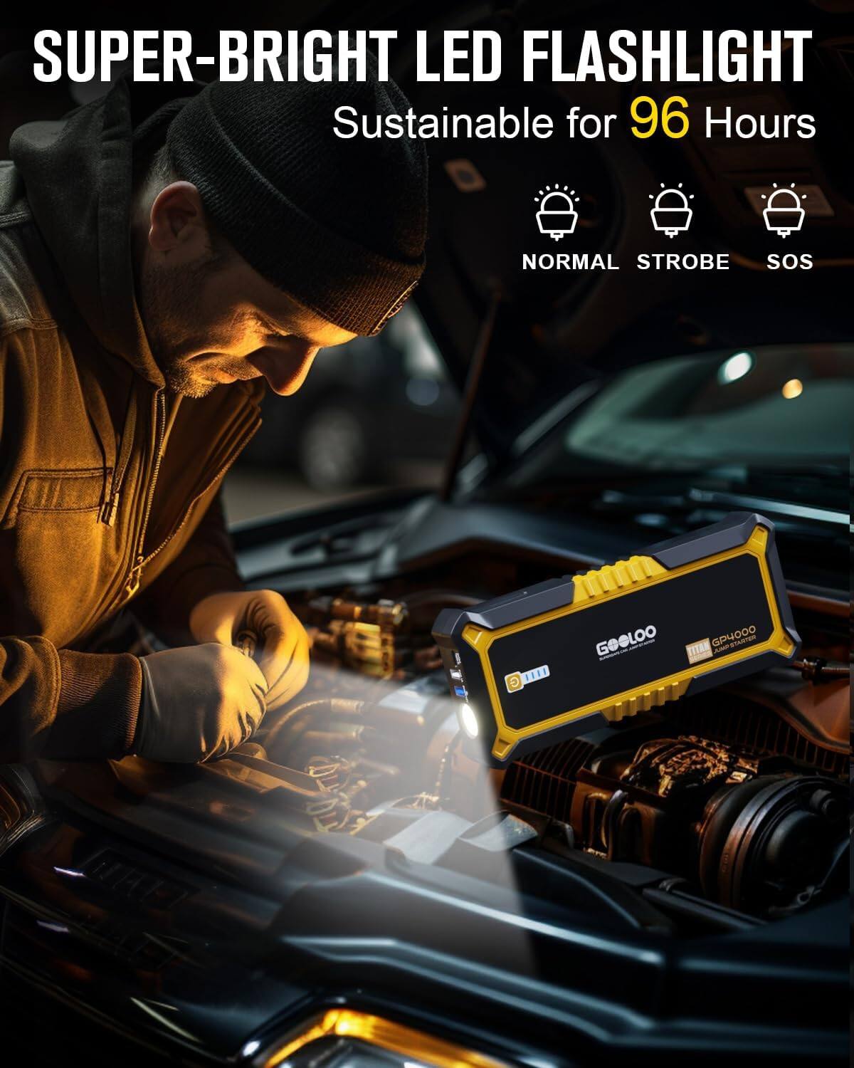 SUPER-BRIGHT LED FLASHLIGHT  
Sustainable for 96 Hours  
NORMAL STROBE SOS  

GOOLOO GPY000  
STANTEN TITAN