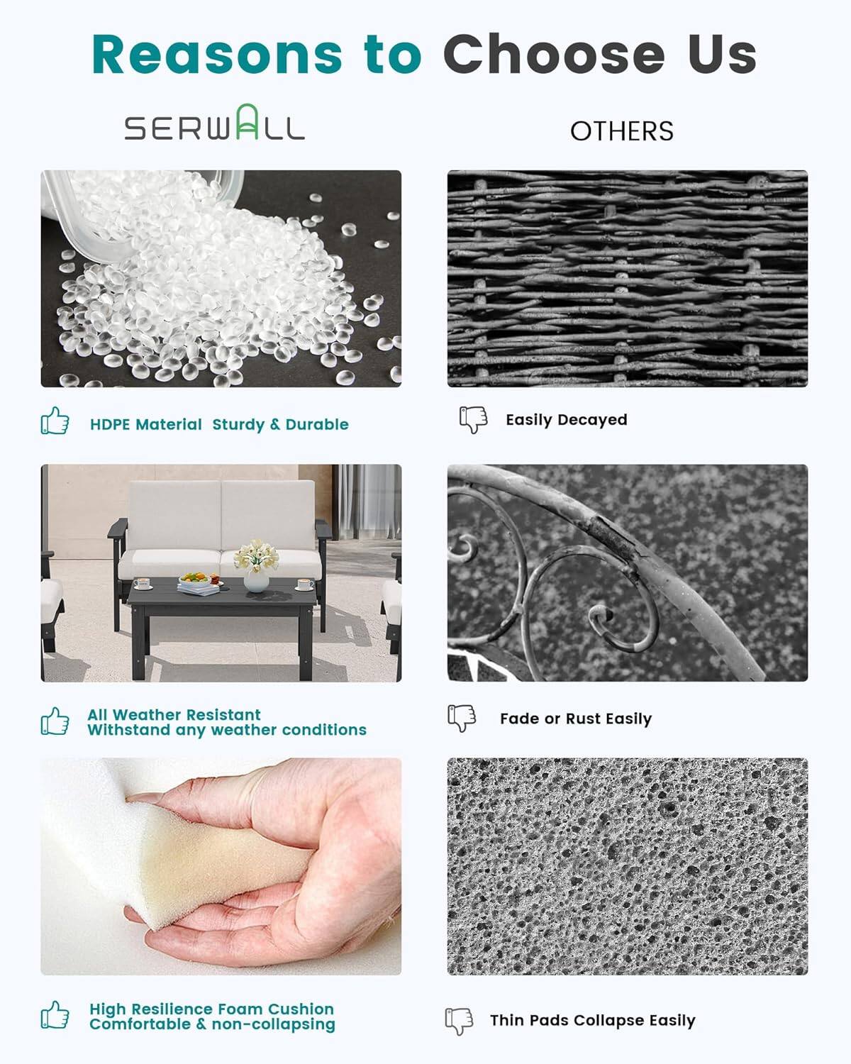 Reasons to Choose Us

SERWALL

HDPE Material Sturdy & Durable

All Weather Resistant Withstand any weather conditions

High Resilience Foam Cushion Comfortable & non-collapsing

OTHERS

Easily Decayed

Fade or Rust Easily

Thin Pads Collapse Easily