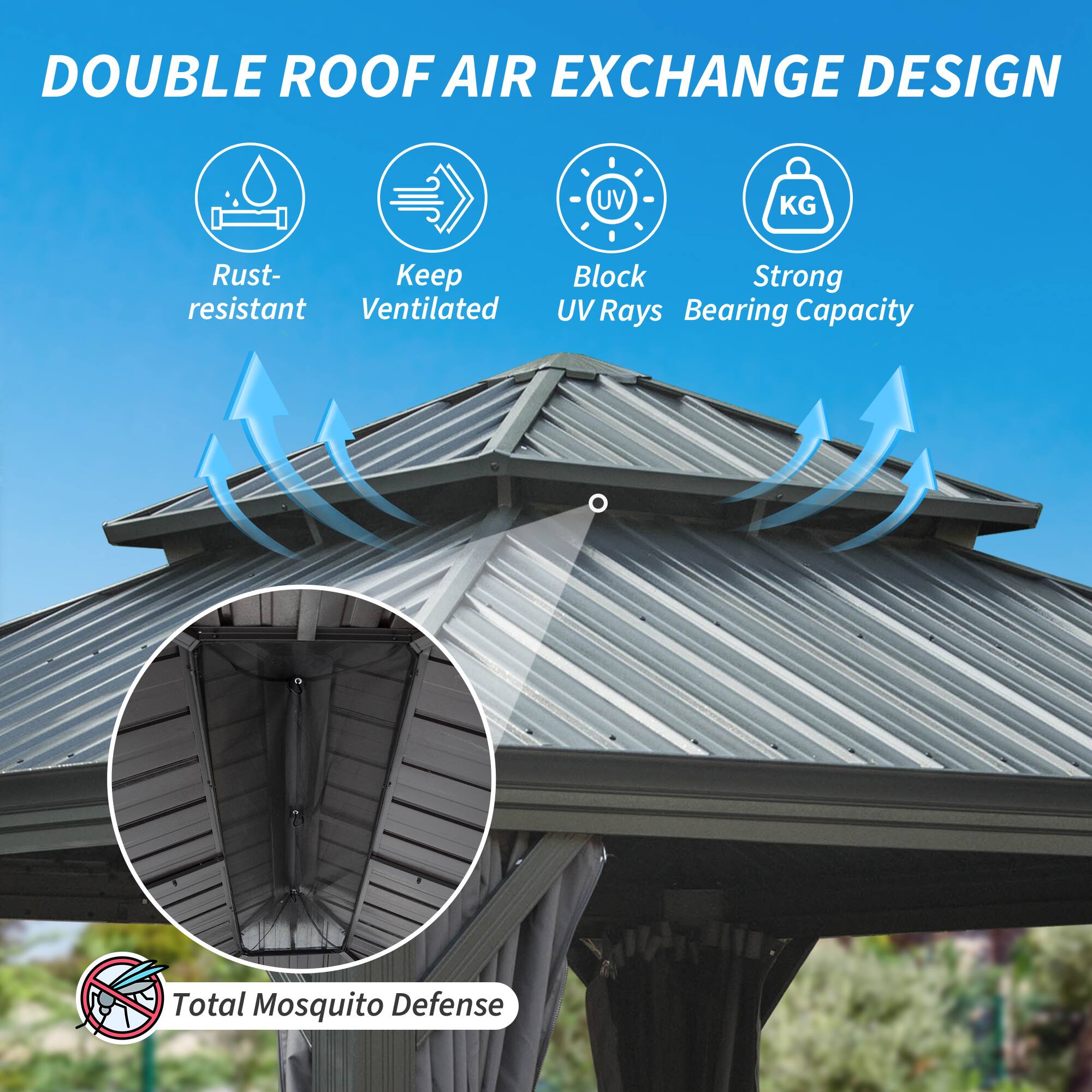DOUBLE ROOF AIR EXCHANGE DESIGN

- Rust-resistant
- Keep Ventilated
- Block UV Rays
- Strong Bearing Capacity

Total Mosquito Defense