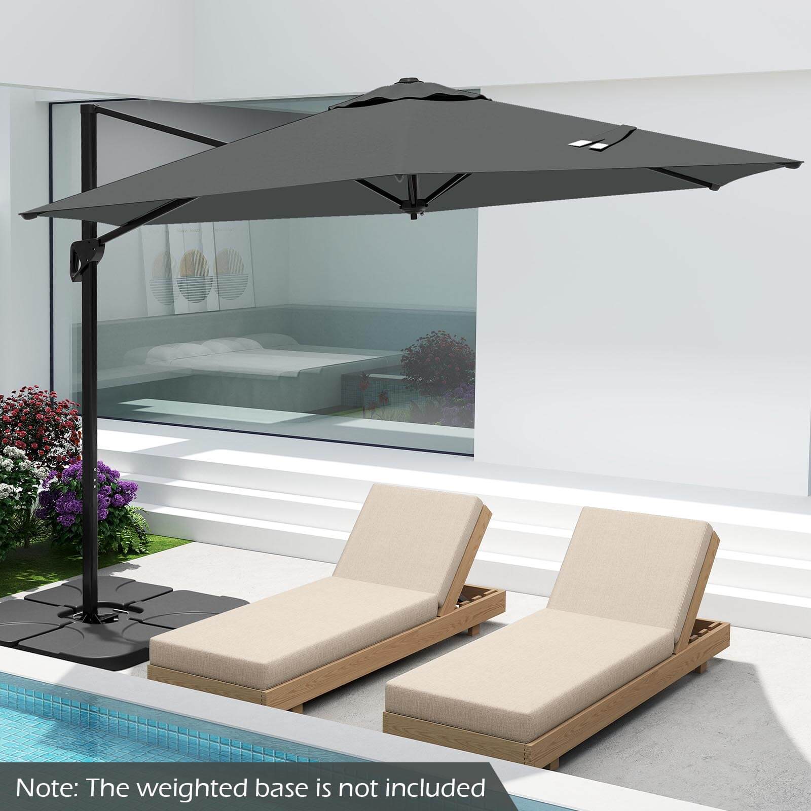 Note: The weighted base is not included.