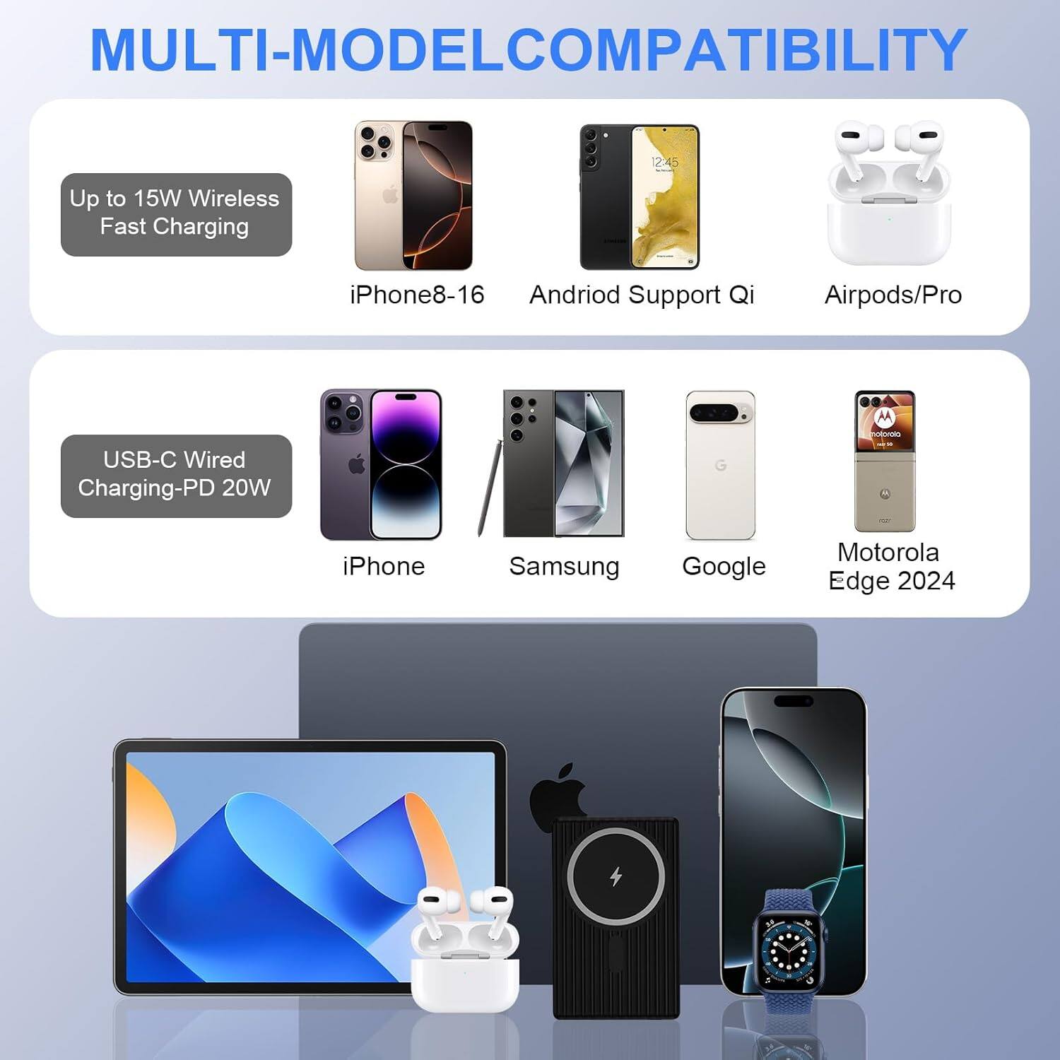 MULTI-MODEL COMPATIBILITY

Up to 15W Wireless Fast Charging  
iPhone8-16  
Android Support Qi  
Airpods/Pro  

USB-C Wired Charging-PD 20W  
iPhone  
Samsung  
Google  
Motorola Edge 2024