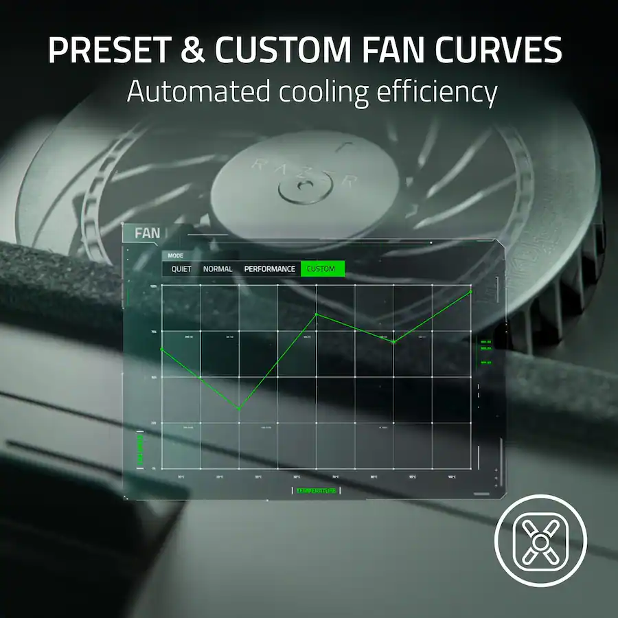 Stand Fan Razer Razer Laptop Cooling Pad with Intelligent Fan Control and Chroma RGB ...