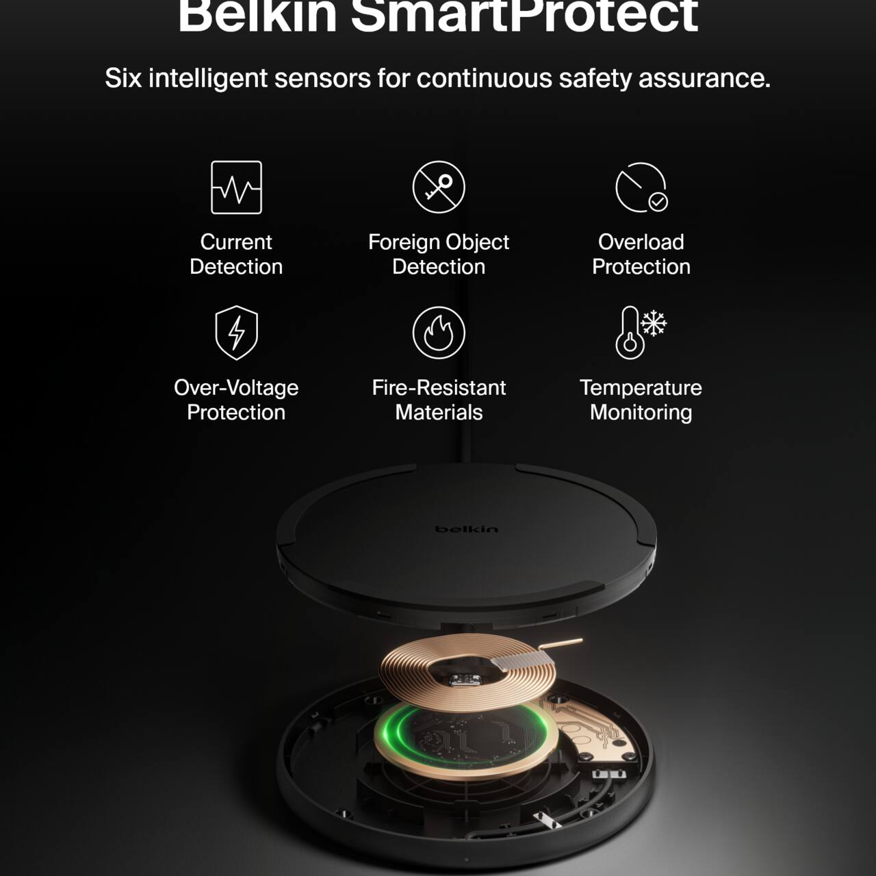 Belkin SmartProtect

Six intelligent sensors for continuous safety assurance.

- Current Detection
- Foreign Object Detection
- Overload Protection
- Over-Voltage Protection
- Fire-Resistant Materials
- Temperature Monitoring