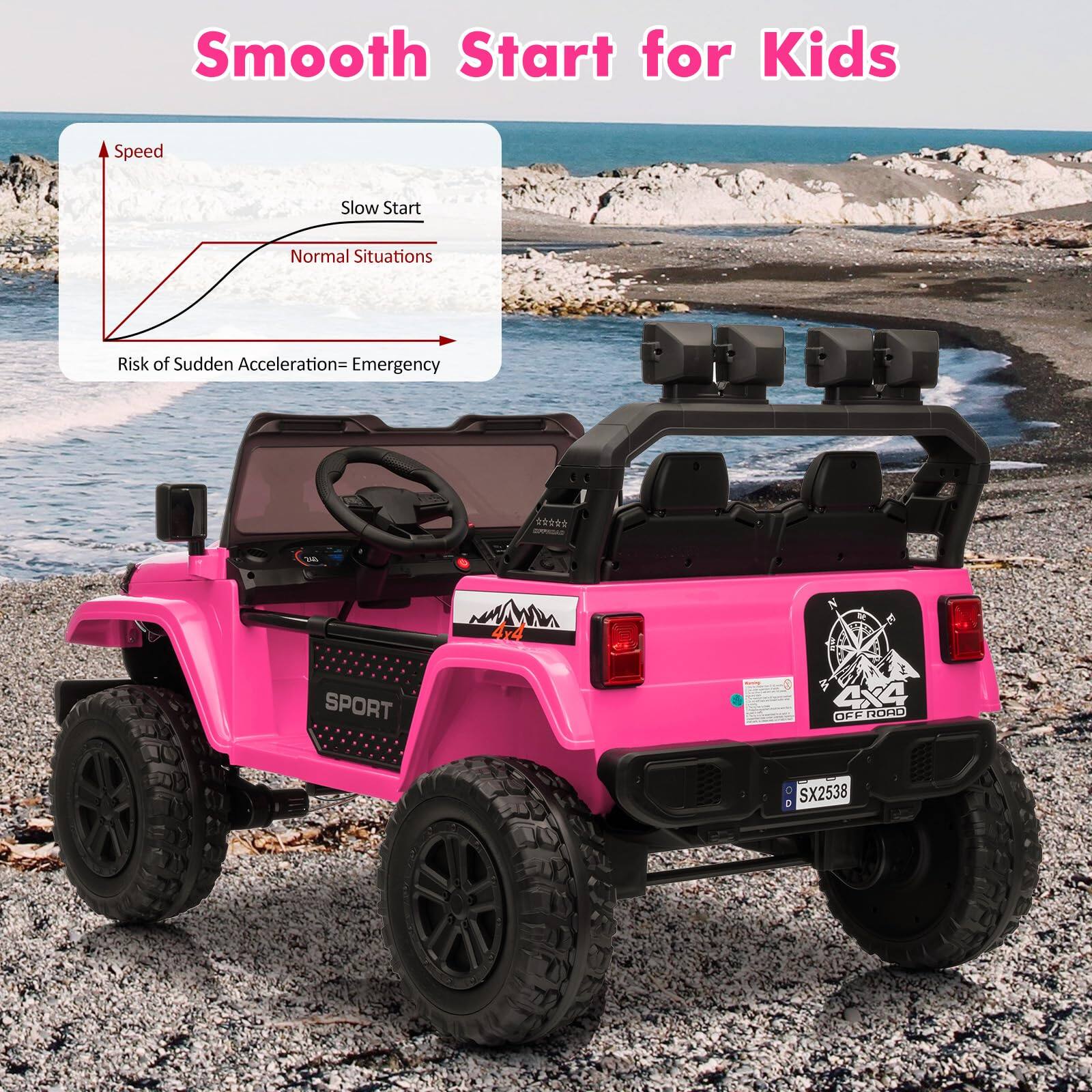 Smooth Start for Kids

Speed
Slow Start
Normal Situations
Risk of Sudden Acceleration = Emergency

SPPOSAS 4x4 SPORT 4x4 OFF ROAD SX2538