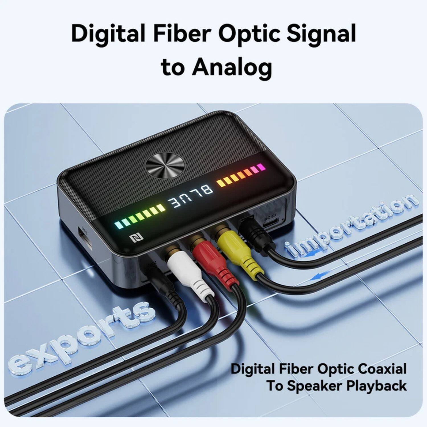 Digital Fiber Optic Signal to Analog

Digital Fiber Optic Coaxial To Speaker Playback

Importation
Exports