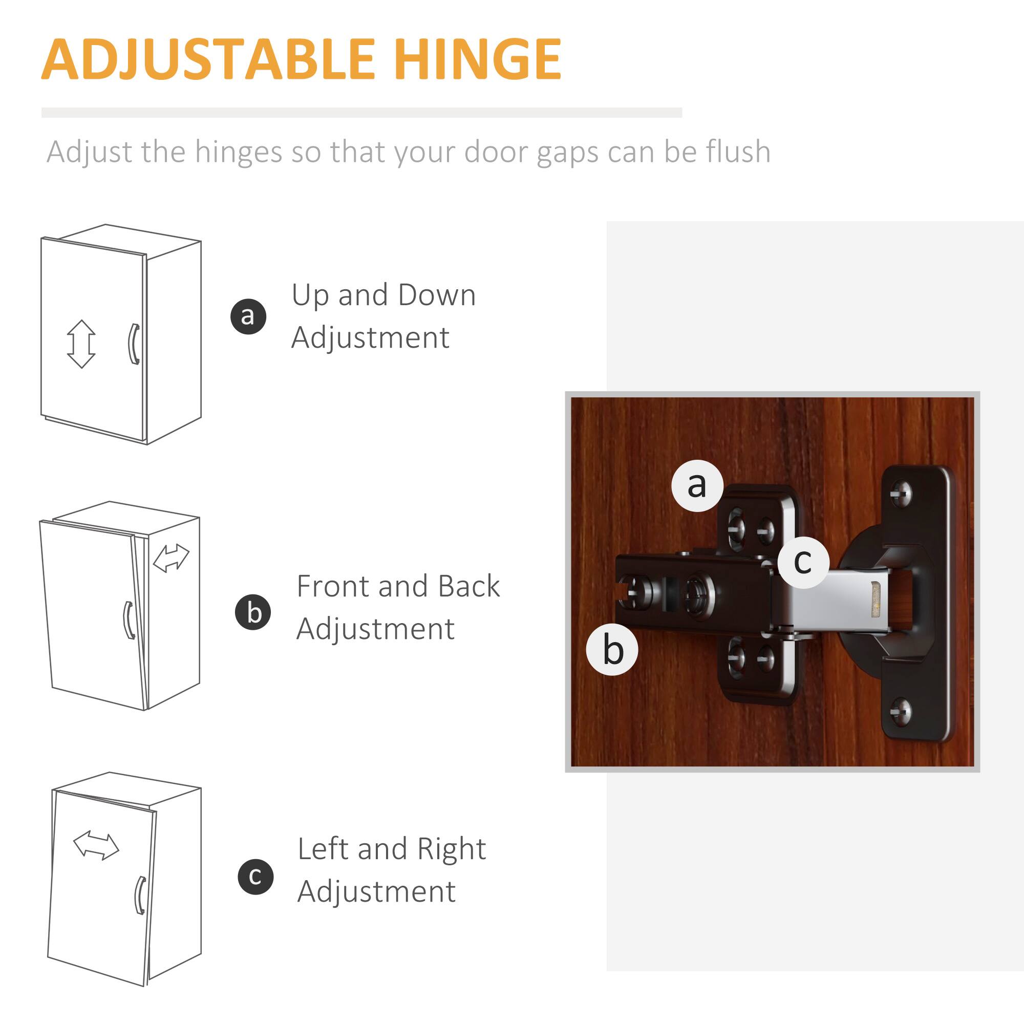 ADJUSTABLE HINGE

Adjust the hinges so that your door gaps can be flush

Up and Down a Adjustment

Front and Back b Adjustment

Left and Right c Adjustment