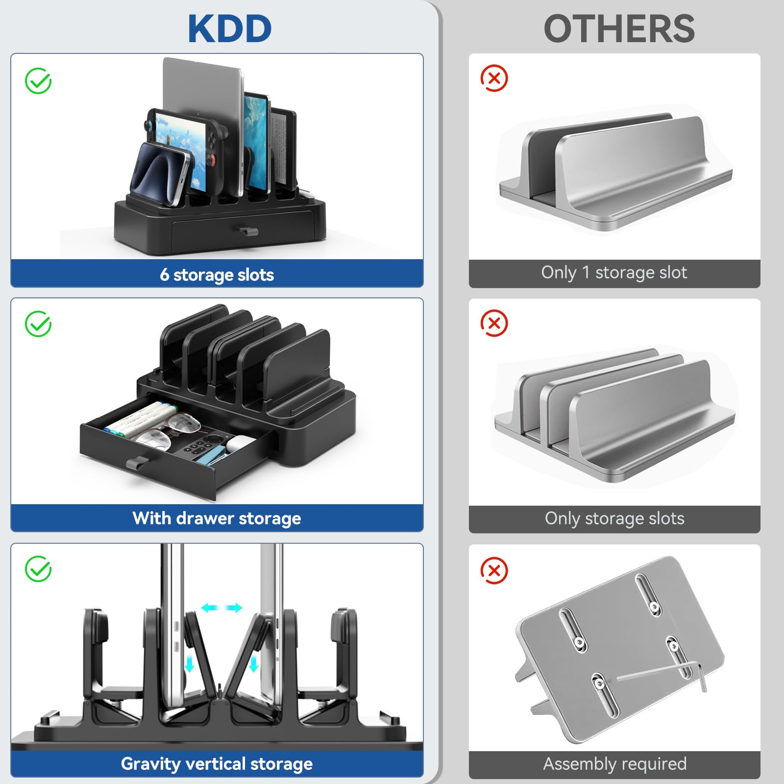KDD  
- 6 storage slots  
- With drawer storage  
- Gravity vertical storage  

OTHERS  
- Only 1 storage slot  
- Only storage slots  
- Assembly required