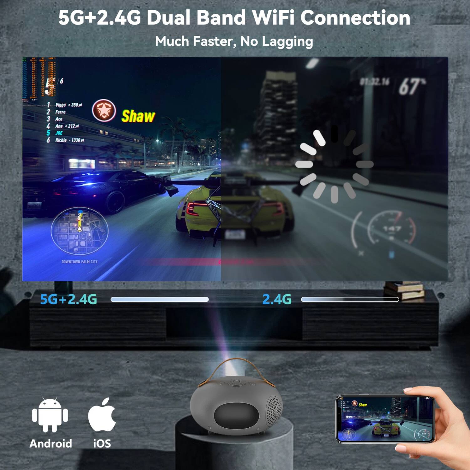 5G+2.4G Dual Band WiFi Connection  
Much Faster, No Lagging  

5G+2.4G  
2.4G  

Android iOS