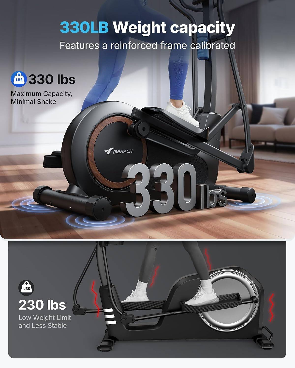 330LB Weight capacity  
Features a reinforced frame calibrated  

330 lbs  
Maximum Capacity, Minimal Shake  

230 lbs  
Low Weight Limit and Less Stable