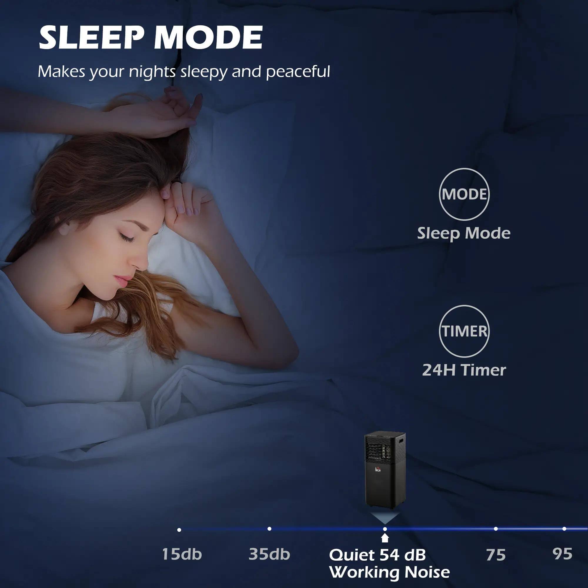 SLEEP MODE  
Makes your nights sleepy and peaceful  

MODE  
Sleep Mode  

TIMER  
24H Timer  

15db  
35db  
Quiet 54 dB  
Working Noise  
75  
95