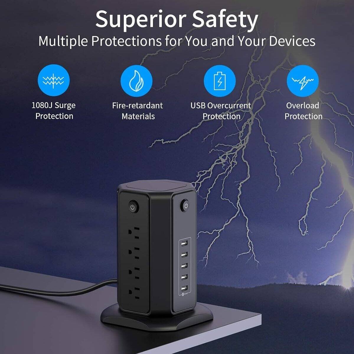 Superior Safety  
Multiple Protections for You and Your Devices  
- 1080J Surge Protection  
- Fire-retardant Materials  
- USB Overcurrent Protection  
- Overload Protection