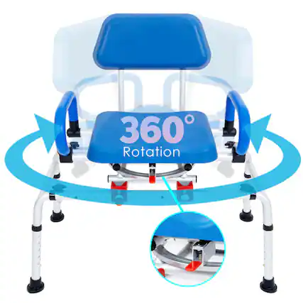 360° Rotation