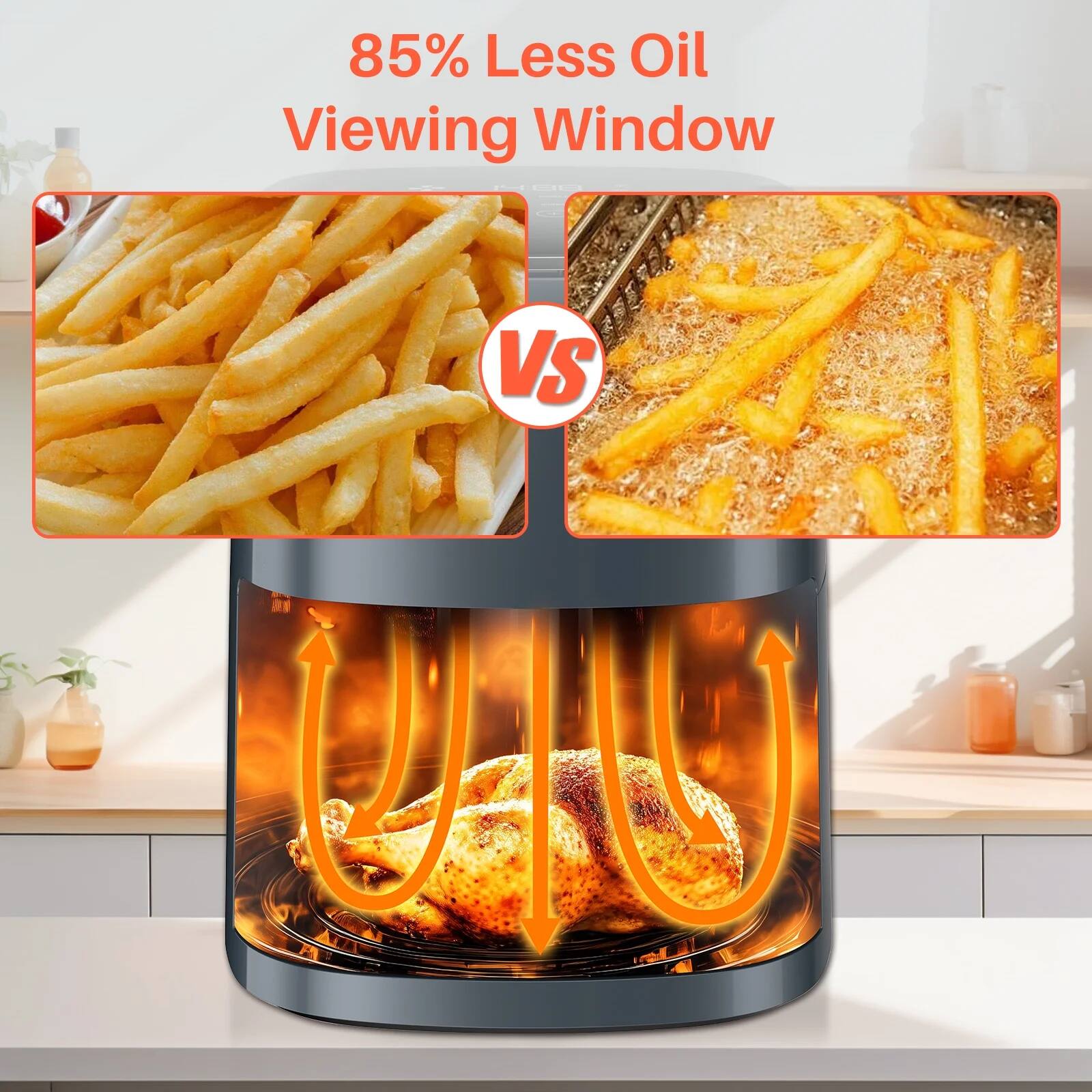 85% Less Oil Viewing Window VS