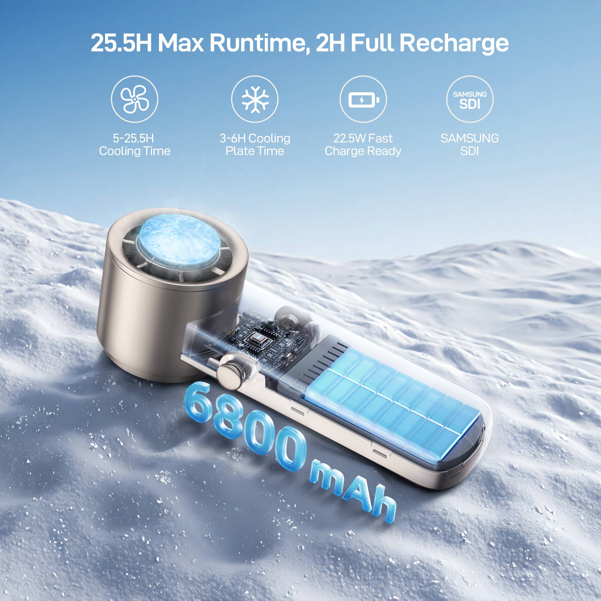 25.5H Max Runtime, 2H Full Recharge  
5-25.5H Cooling Time  
3-6H Cooling Plate Time  
22.5W Fast Charge Ready  
SAMSUNG SDI 6800 mAh