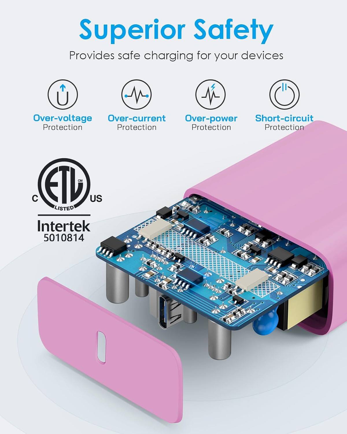 Superior Safety  
Provides safe charging for your devices

- Over-voltage Protection
- Over-current Protection
- Over-power Protection
- Short-circuit Protection

CM C ETU US LISTED  
Intertek 5010814