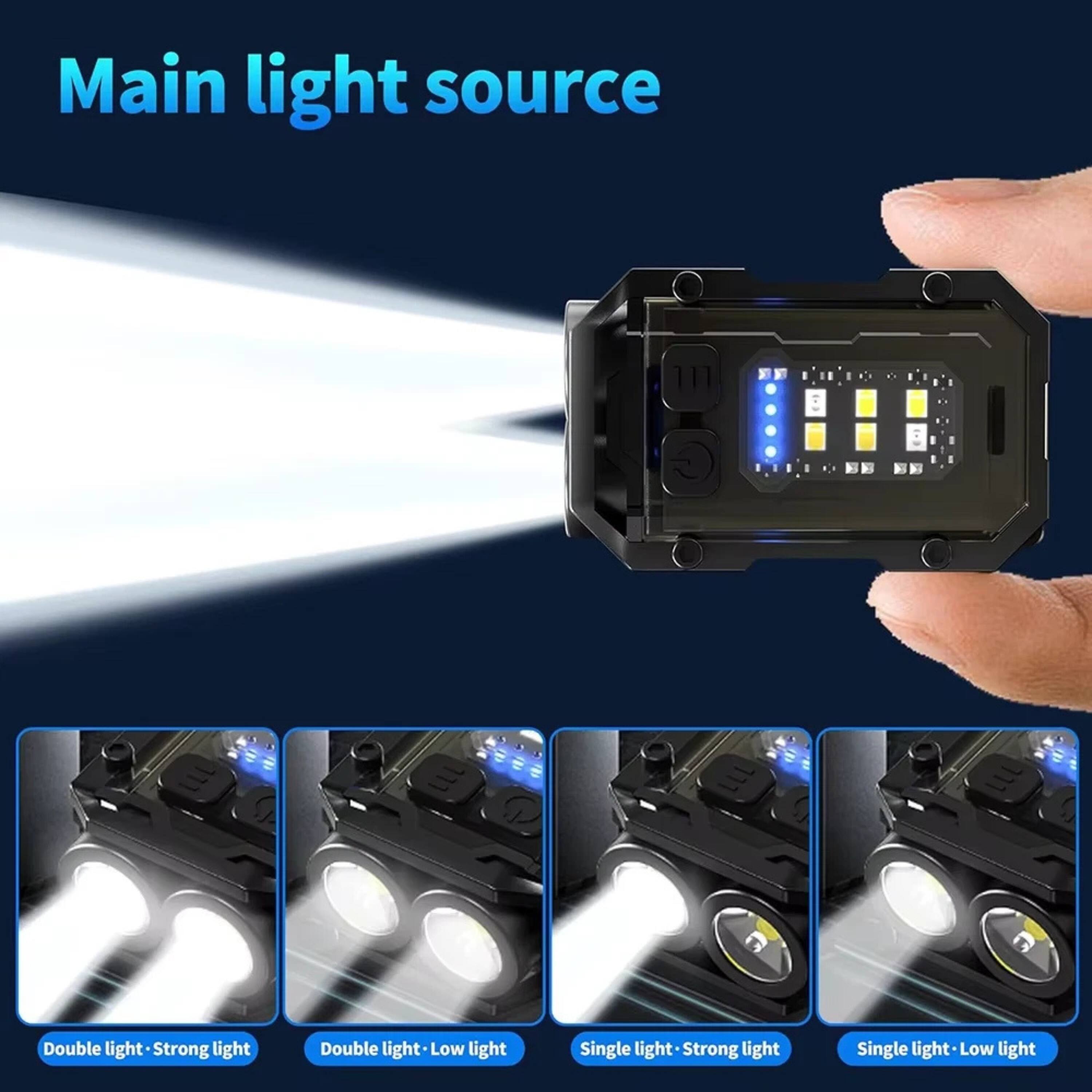 Main light source

Double light - Strong light  
Double light - Low light  
Single light - Strong light  
Single light - Low light