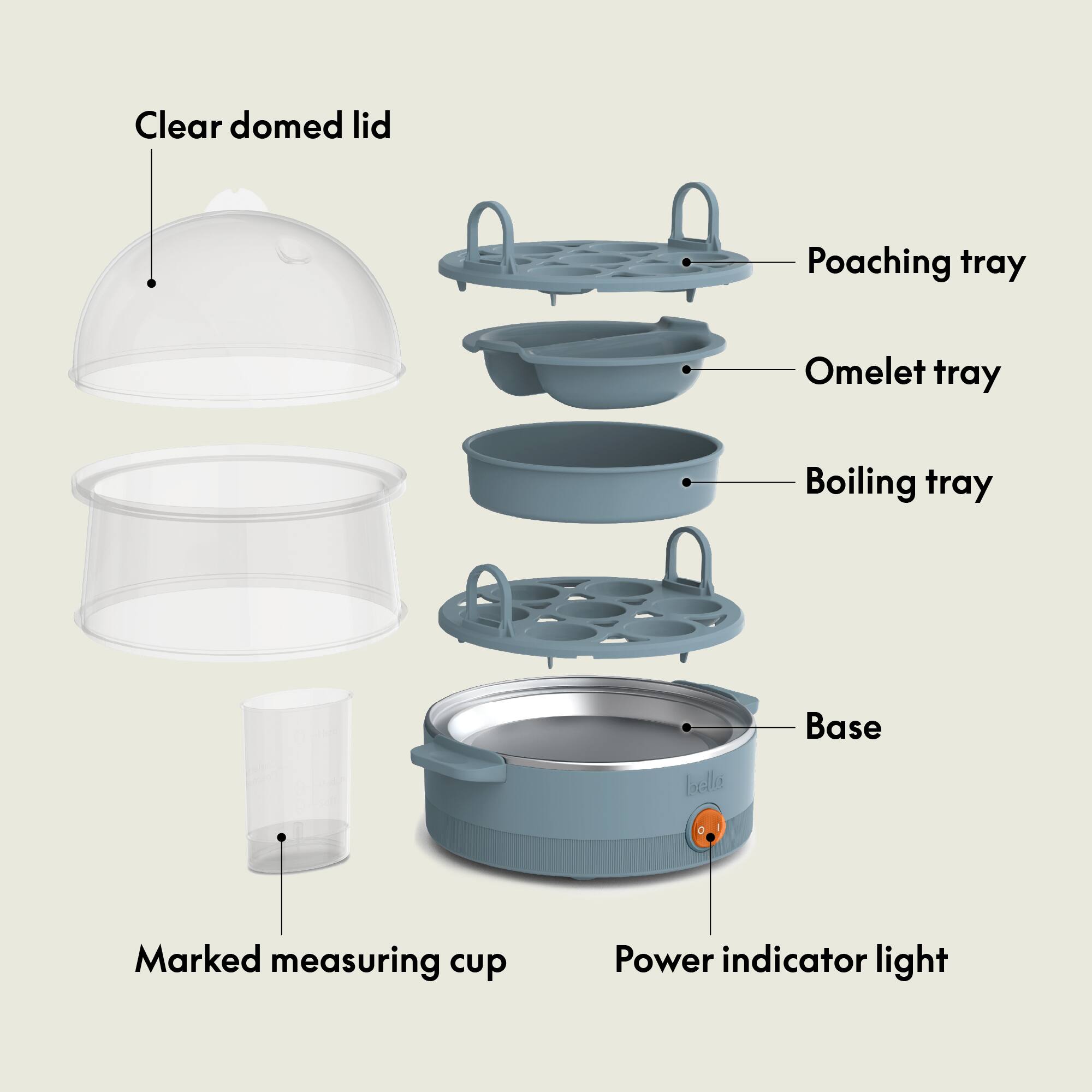 - Clear domed lid
- Poaching tray
- Omelet tray
- Boiling tray
- Base
- Marked measuring cup
- Power indicator light