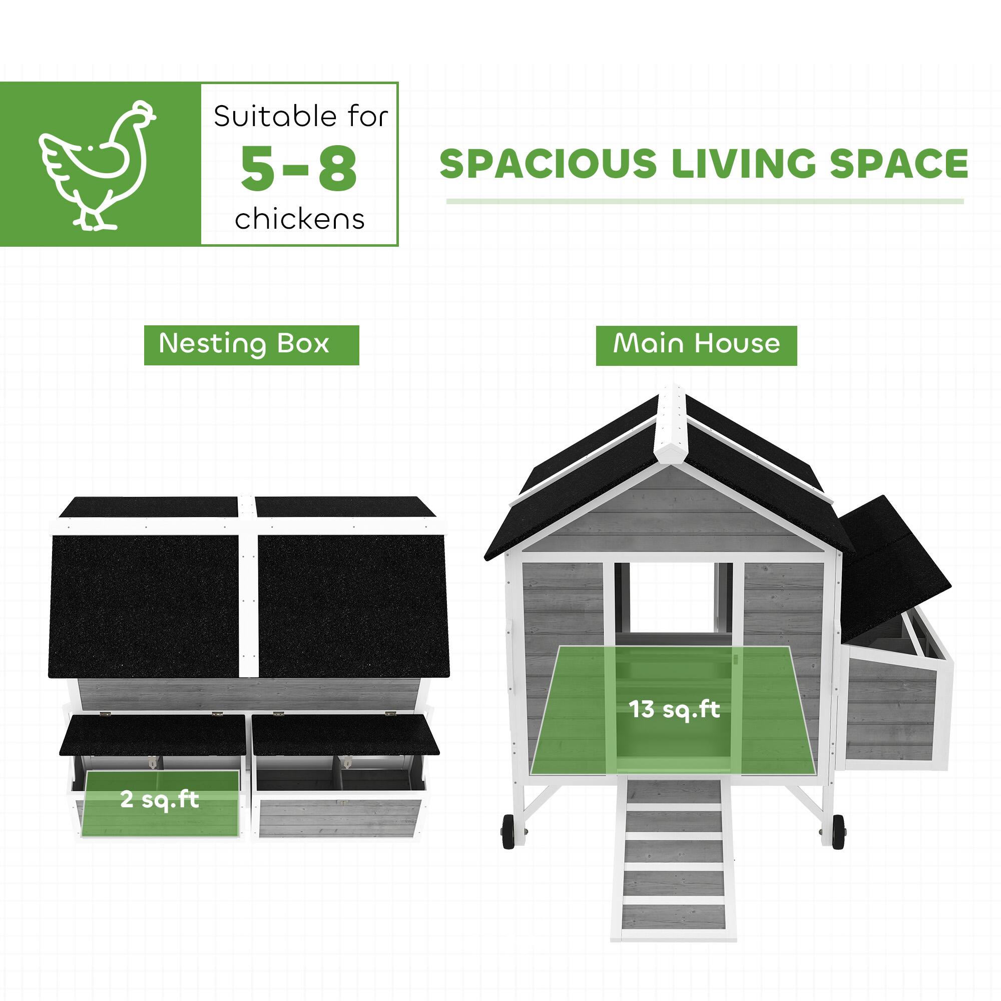 Suitable for 5-8 chickens

SPACIOUS LIVING SPACE

Nesting Box  
2 sq.ft

Main House  
13 sq.ft