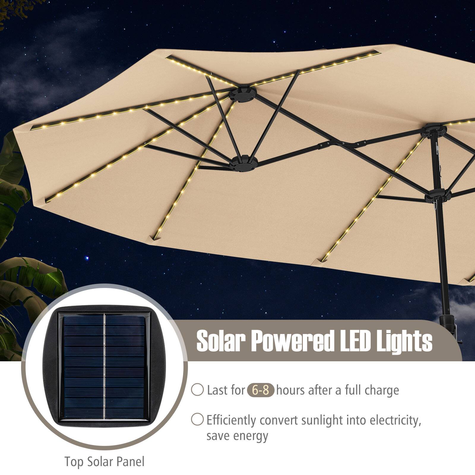 Solar Powered LED Lights: Last for 6-8 hours after a full charge, efficiently convert sunlight into electricity, save energy. Top Solar Panel.