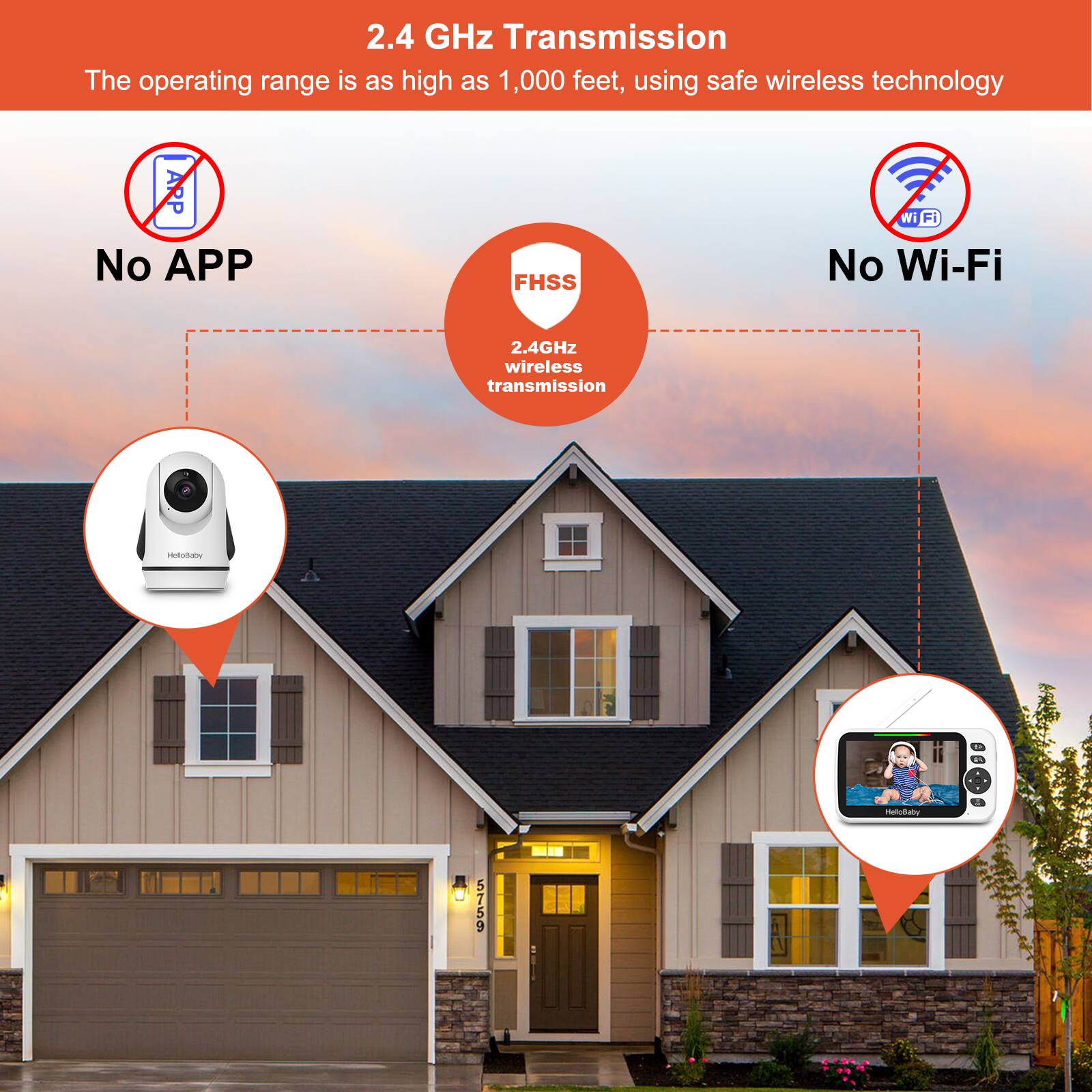 2.4 GHz Transmission
The operating range is as high as 1,000 feet, using safe wireless technology
No APP
FHSS
No Wi-Fi
2.4GHz wireless transmission