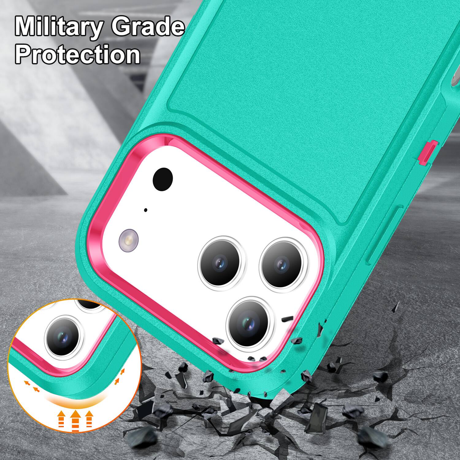 Military Grade Protection