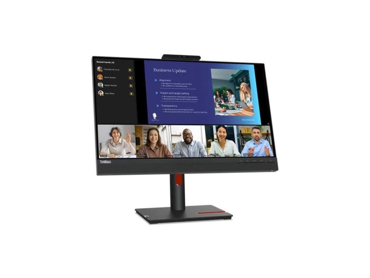 Raised Hands - Business Update Alignment Impact and target setting Transparency