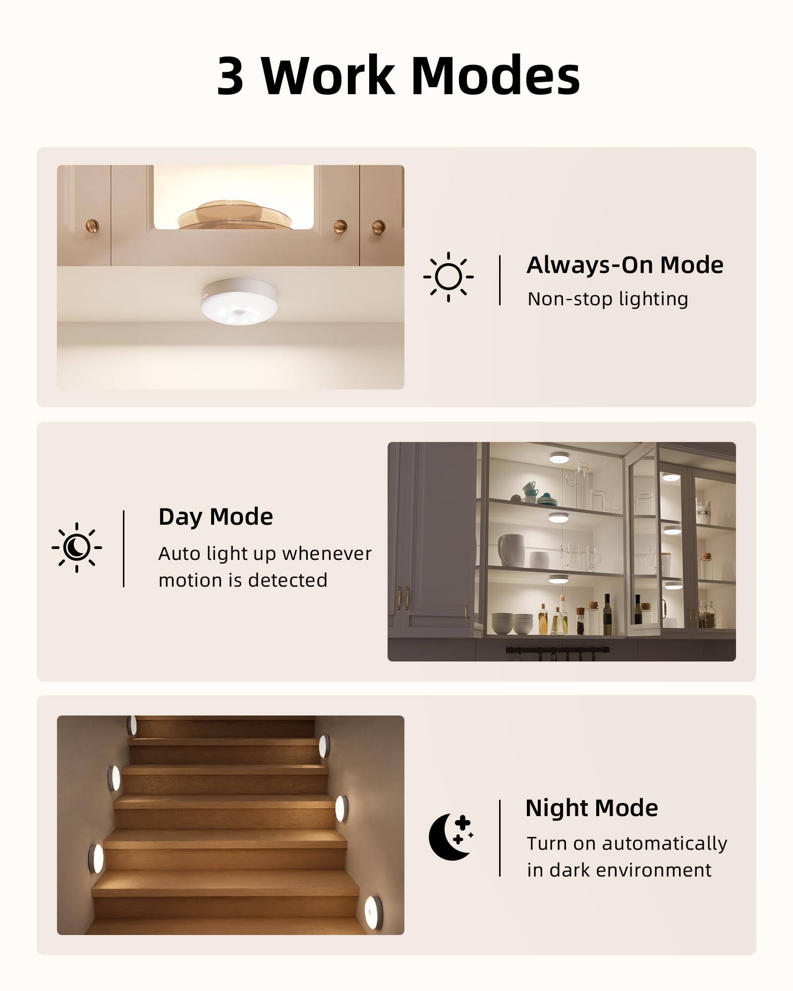 3 Work Modes

- Always-On Mode
  - Non-stop lighting

- Day Mode
  - Auto light up whenever motion is detected

- Night Mode
  - Turn on automatically in dark environment
