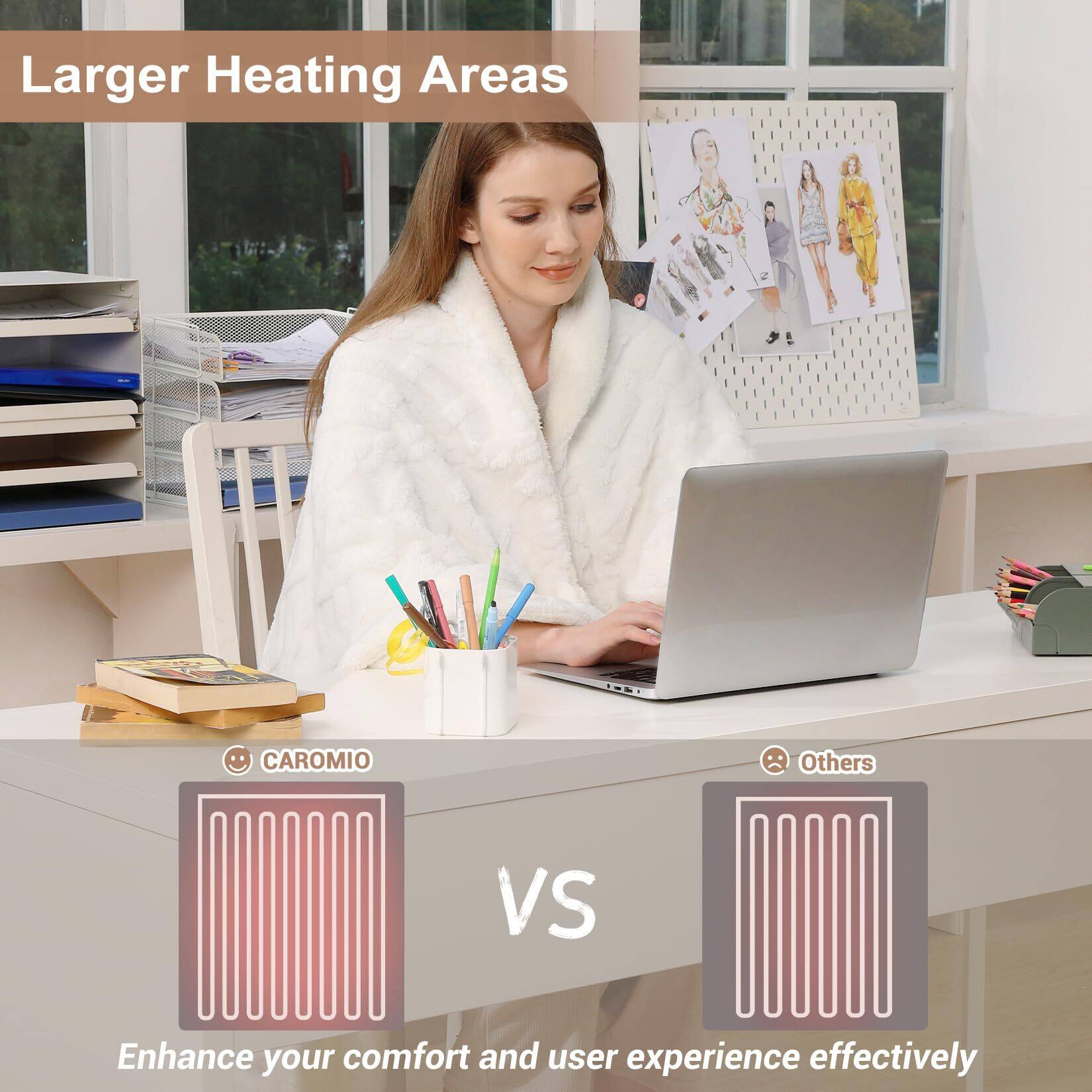 Larger Heating Areas

CAROMIO vs Others

Enhance your comfort and user experience effectively