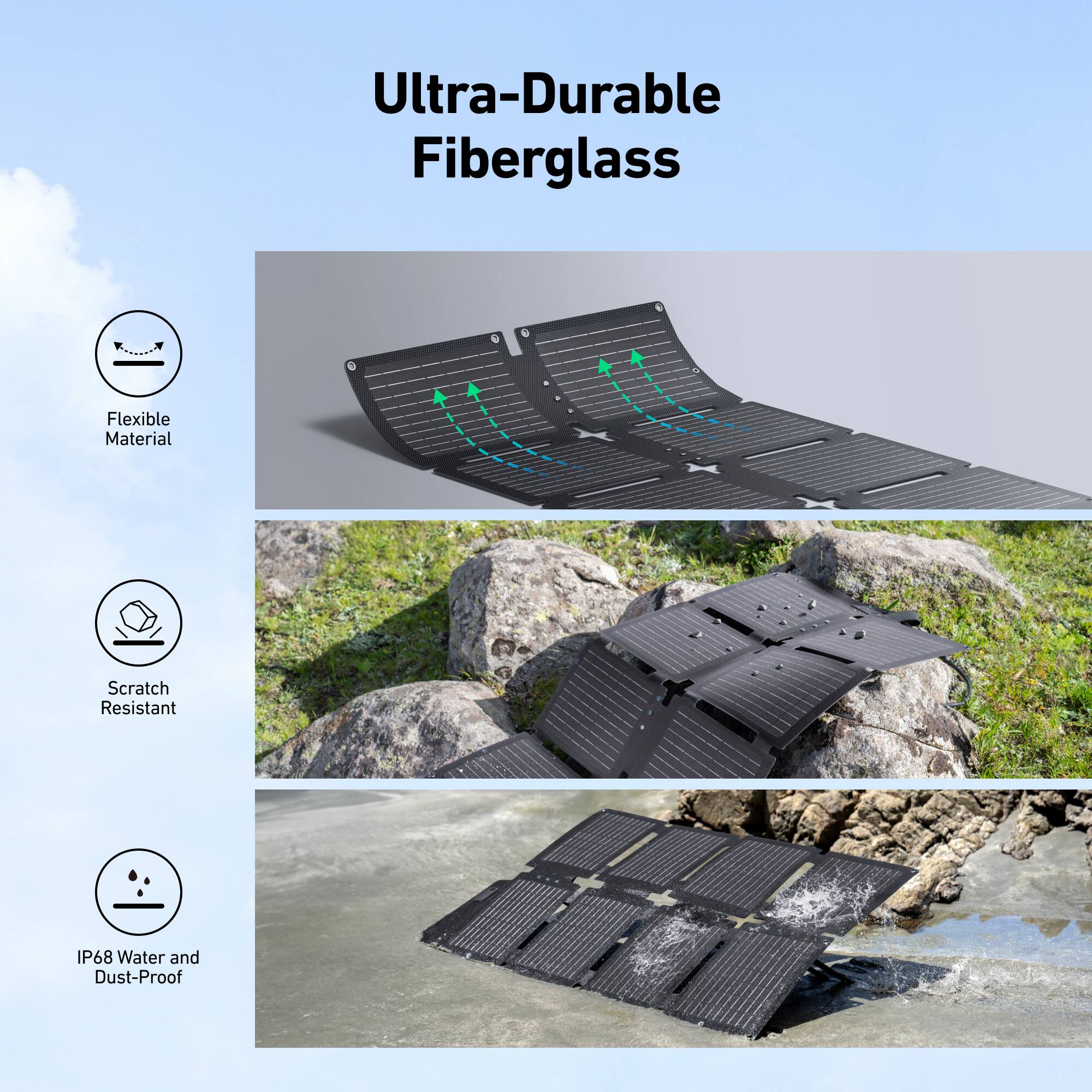 Ultra-Durable Fiberglass Flexible Material Scratch Resistant IP68 Water and Dust-Proof