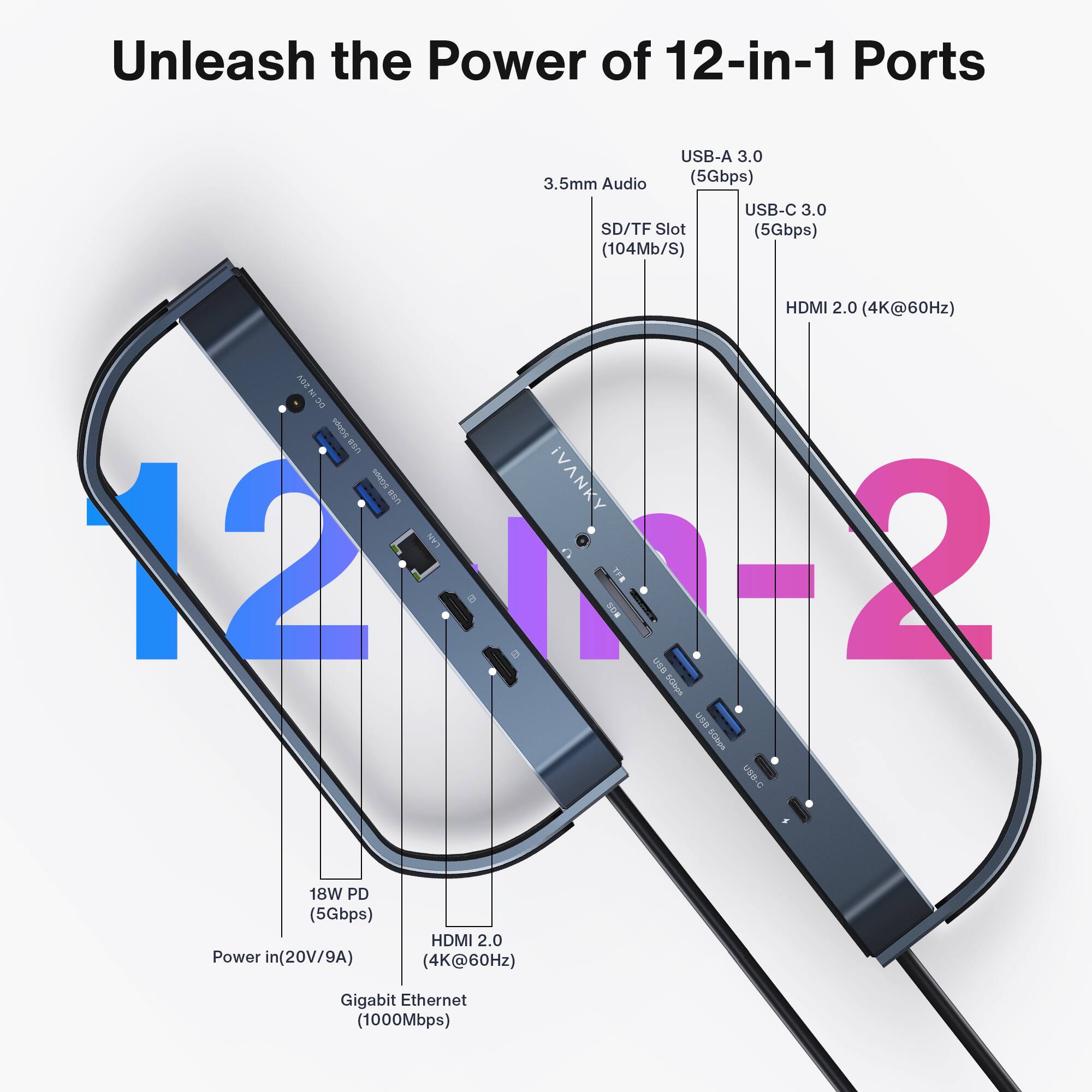 Unleash the Power of 12-in-1 Ports

USB-A 3.0 (5Gbps)
3.5mm Audio
USB-C 3.0 (5Gbps)
SD/TF Slot (104Mb/S)
HDMI 2.0 (4K@60Hz)
18W PD (5Gbps)
Power in (20V/9A)
HDMI 2.0 (4K@60Hz)
Gigabit Ethernet (1000Mbps)