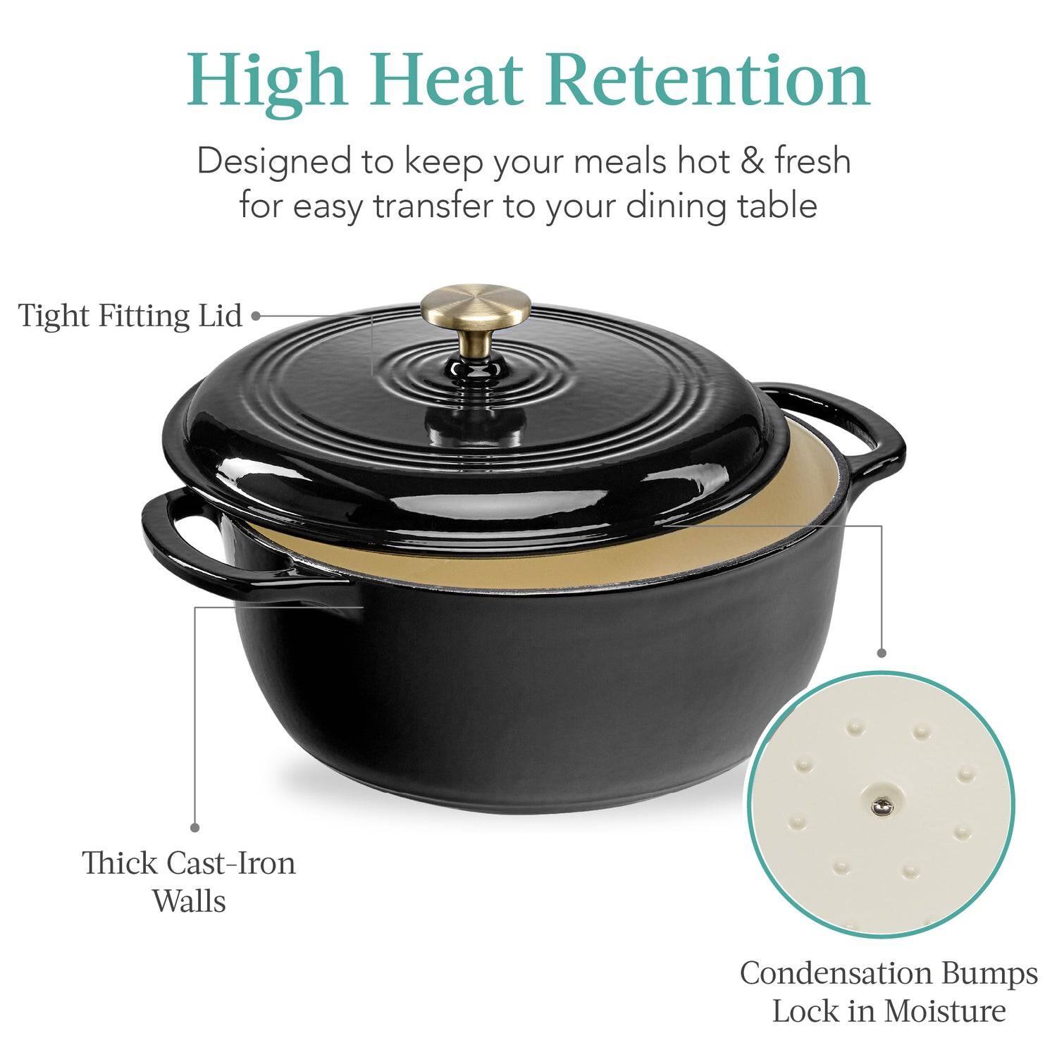 High Heat Retention  
Designed to keep your meals hot & fresh for easy transfer to your dining table  

- Tight Fitting Lid  
- Thick Cast-Iron Walls  
- Condensation Bumps Lock in Moisture