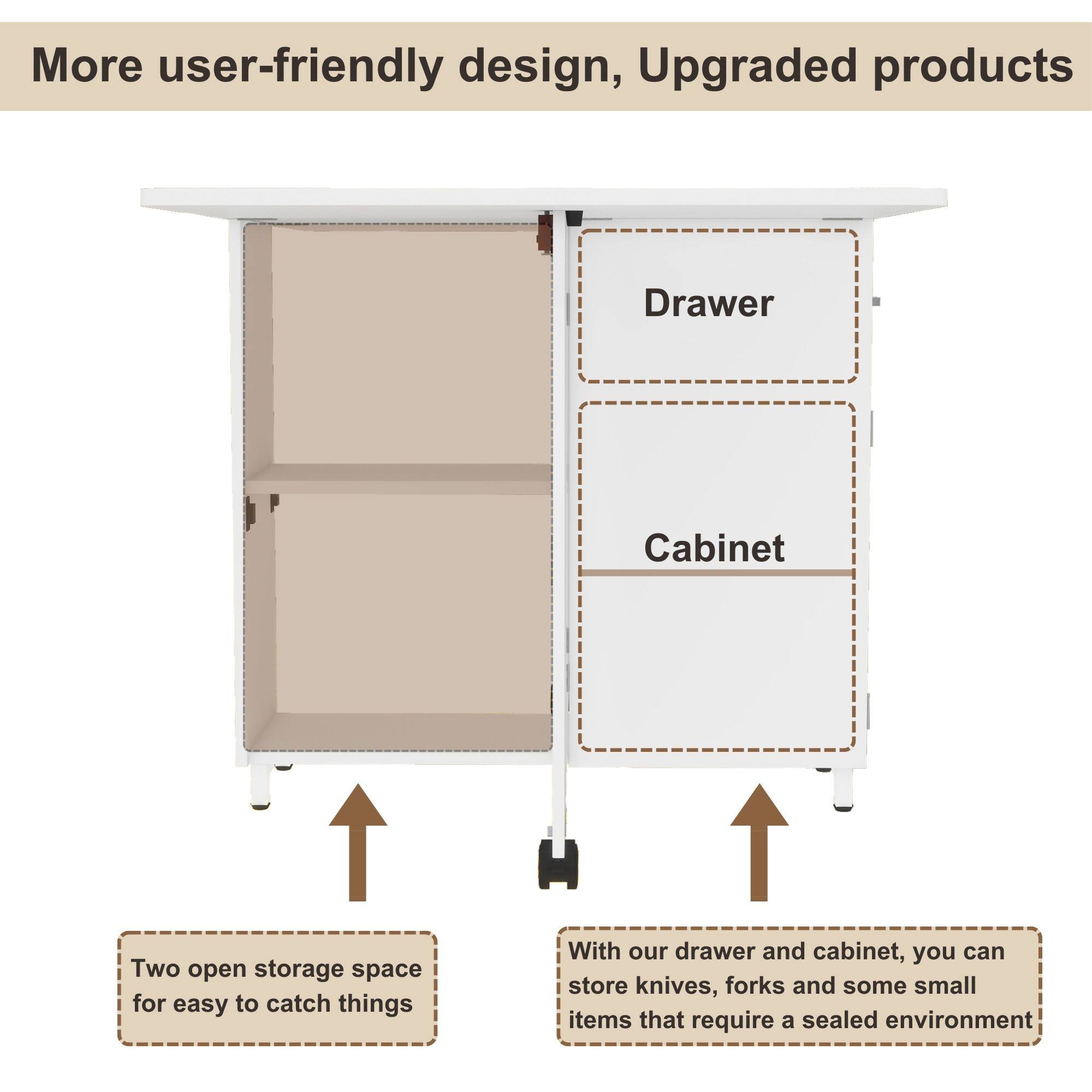 More user-friendly design, Upgraded products

Drawer Cabinet

Two open storage space for easy to catch things

With our drawer and cabinet, you can store knives, forks and some small items that require a sealed environment