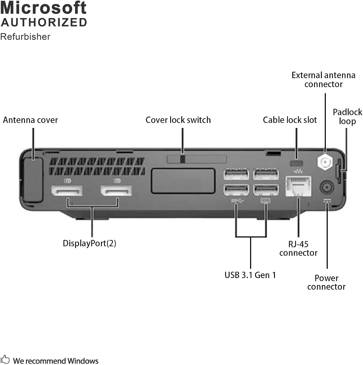 Microsoft AUTHORIZED Refurbisher

- Antenna cover
- External antenna connector
- Cover lock switch
- Cable lock slot
- Padlock loop
- DisplayPort (2)
- RJ-45 connector
- USB 3.1 Gen 1
- Power connector

We recommend Windows