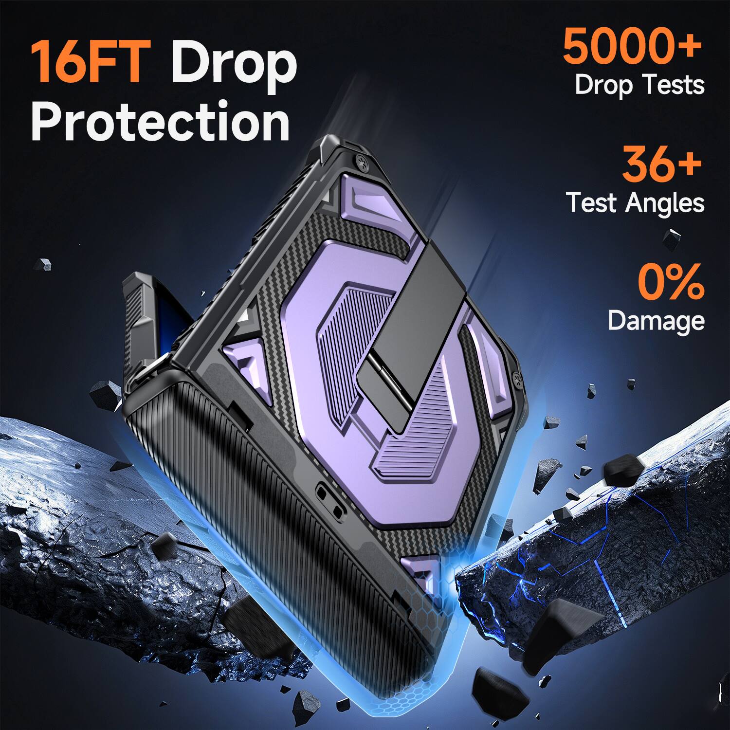 16FT Drop Protection  
5000+ Drop Tests  
36+ Test Angles  
0% Damage