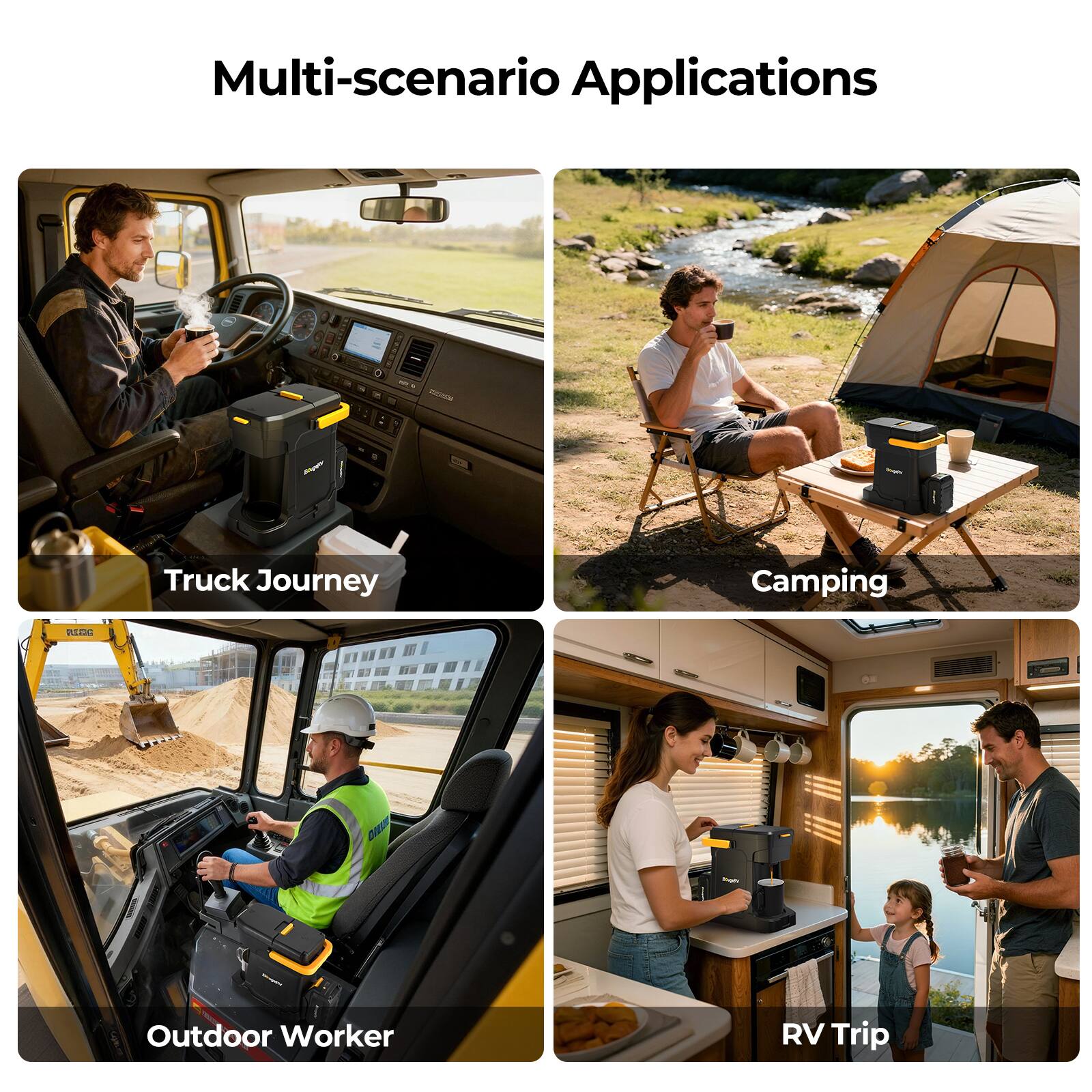 Multi-scenario Applications

- Truck Journey
- Camping
- Outdoor Worker
- RV Trip