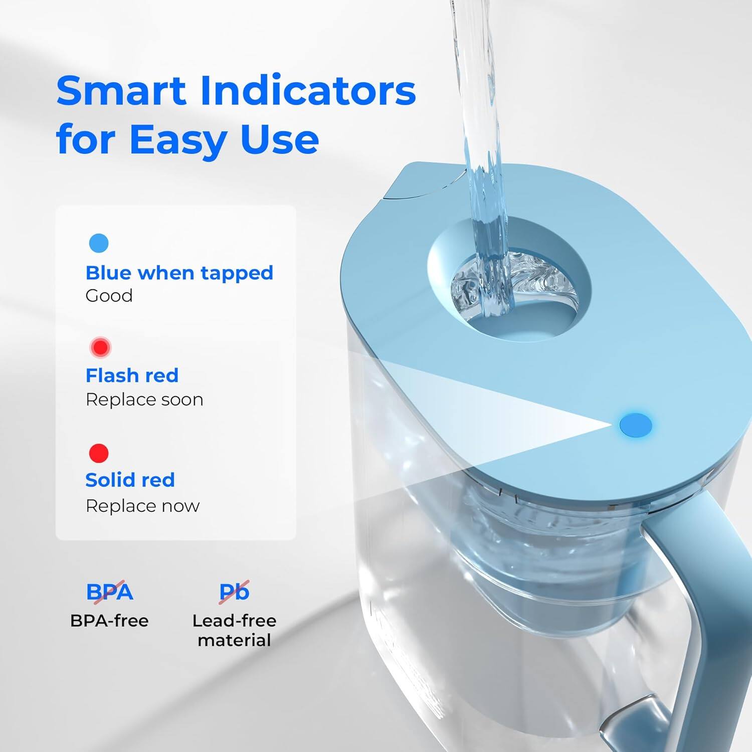 Smart Indicators for Easy Use

- Blue when tapped
  - Good

- Flash red
  - Replace soon

- Solid red
  - Replace now

BPA-free
Lead-free material