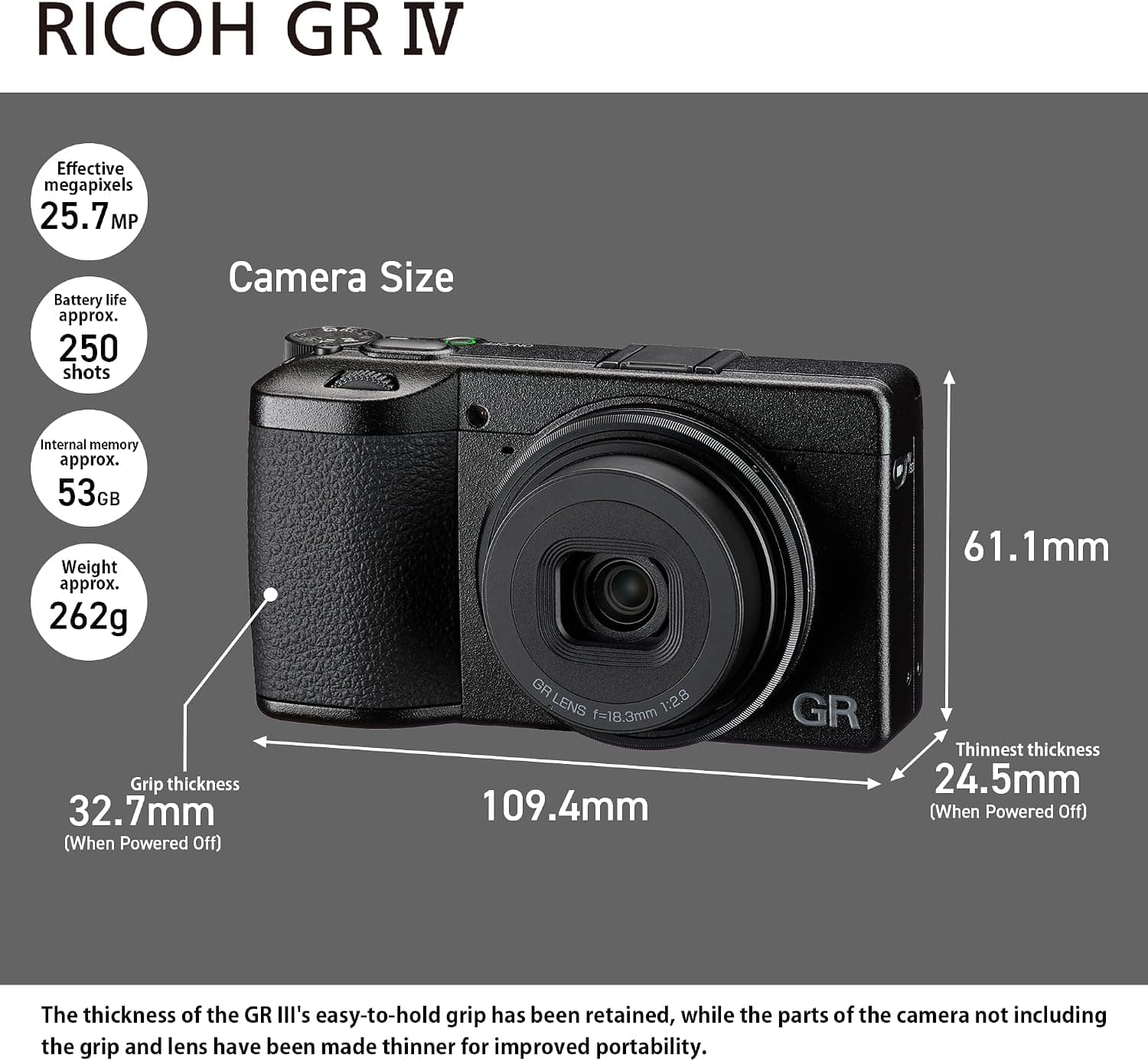 【即日発送】RICOH GR IV 新品未使用 入手困難品 ＃1623 Ricoh GR IV F2.8 25.7MP with Hybrid AF 5 Axis Sensor Compact