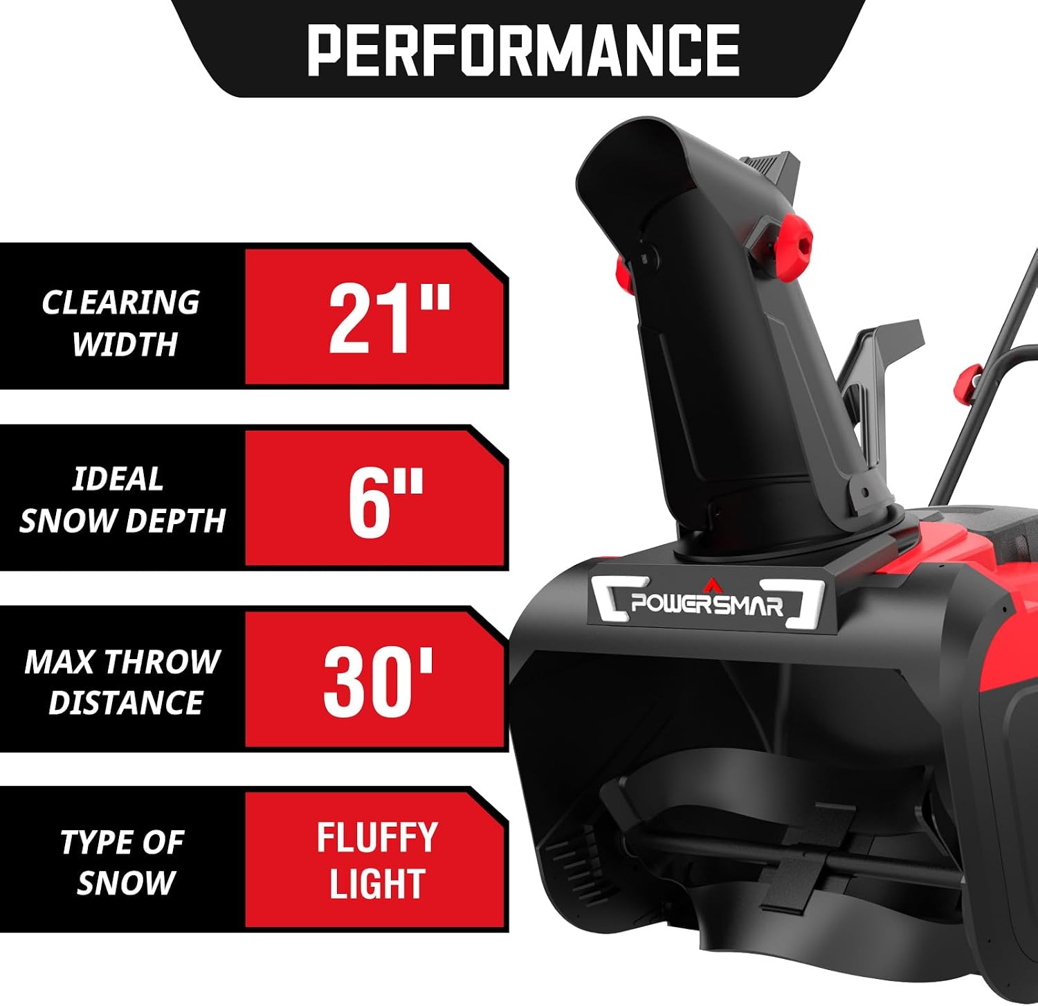 PERFORMANCE  
CLEARING WIDTH  
21"  
IDEAL SNOW DEPTH  
6"  
MAX THROW DISTANCE  
30'  
TYPE OF SNOW  
FLUFFY LIGHT
