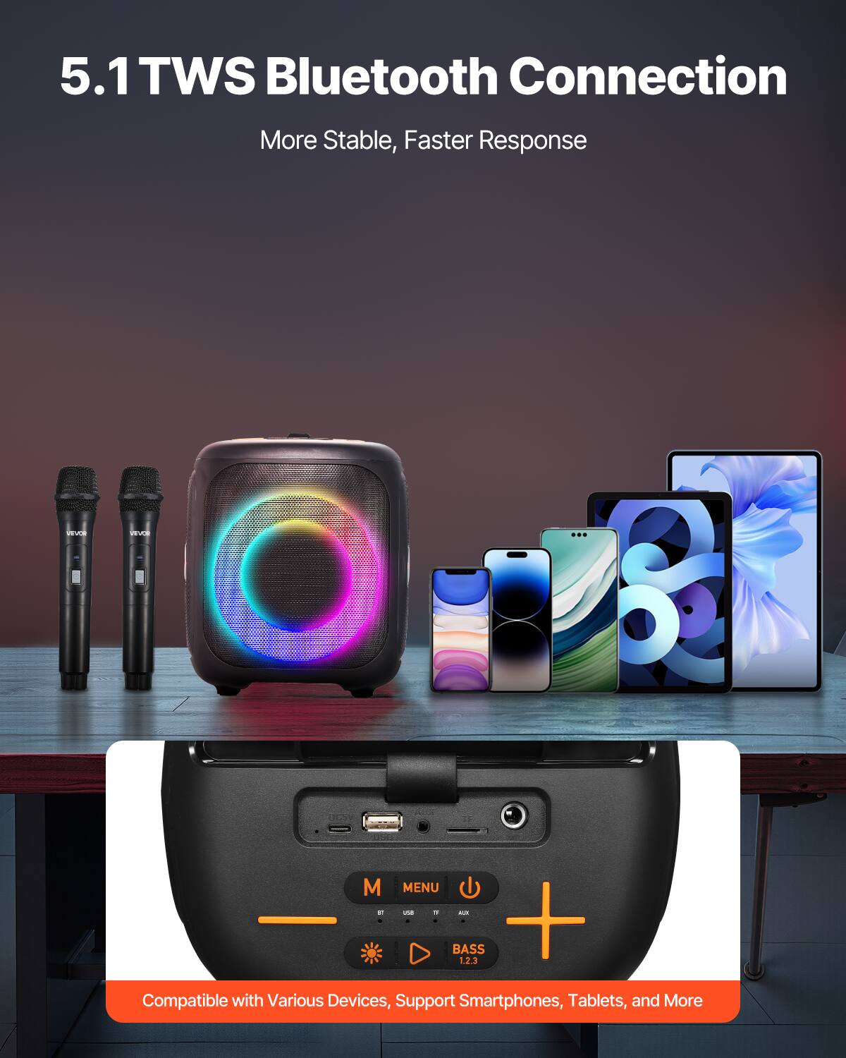 5.1 TWS Bluetooth Connection  
More Stable, Faster Response  

VEVOR  
VEVOR  

M  
MENU  

BASS 1.2.3  

Compatible with Various Devices, Support Smartphones, Tablets, and More
