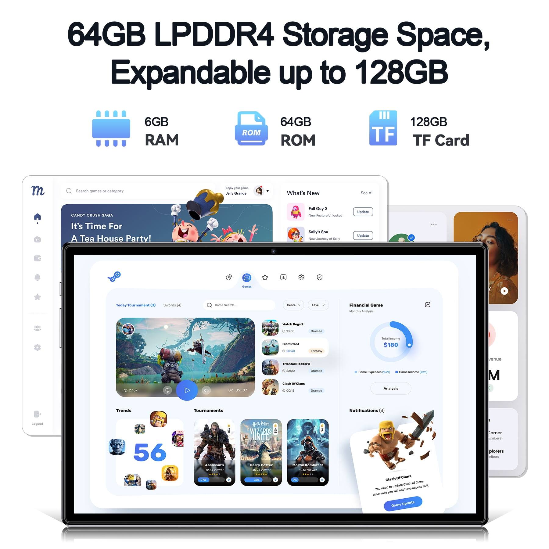 64GB LPDDR4 Storage Space, Expandable up to 128GB

6GB RAM
64GB ROM
128GB TF Card

CANDY CRUSH SAGA
It's Time For A Tea House Party!

What's New
- Fall Guy 2
- Saly's Spa

Trends
- 56

Financial Game
- Total Income: $180

Notifications (5)
- Clash of Clans

Tournaments
- Today Tournament (2)
- Winners (0)