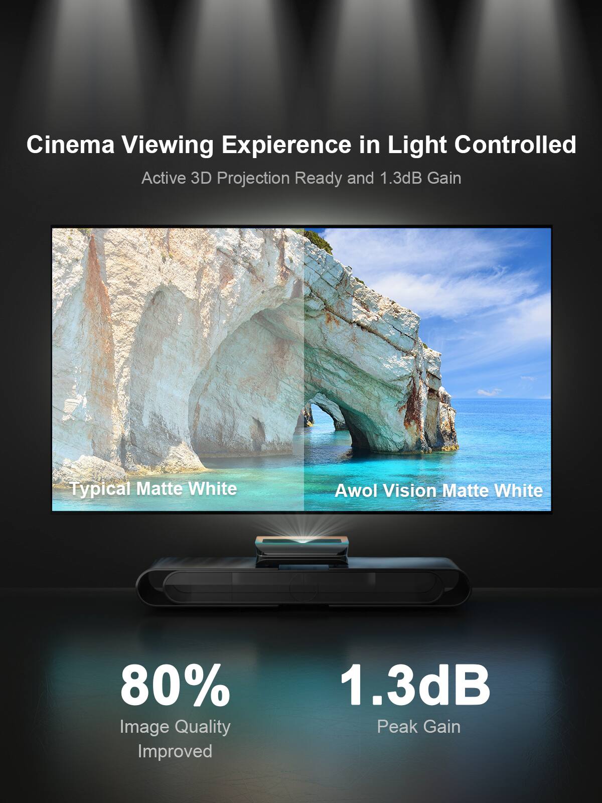 Alt View 11. AWOL Vision - 100" Fixed Frame Projector Screen, 4K/8K UHD Active 3D Compatible with Standard, Short Throw and UST Projectors - Matte White.