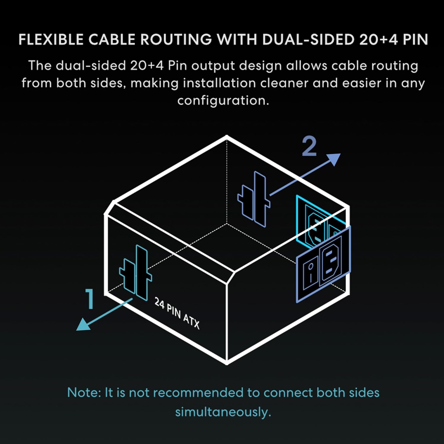 FLEXIBLE CABLE ROUTING WITH DUAL-SIDED 20+4 PIN

The dual-sided 20+4 Pin output design allows cable routing from both sides, making installation cleaner and easier in any configuration.

24 PIN ATX

Note: It is not recommended to connect both sides simultaneously.