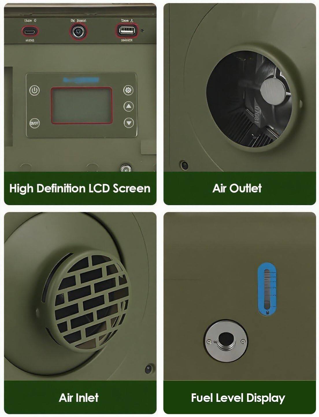 Sure, here is the corrected and grouped text:

- High Definition LCD Screen
- Air Outlet
- Air Inlet
- Fuel Level Display