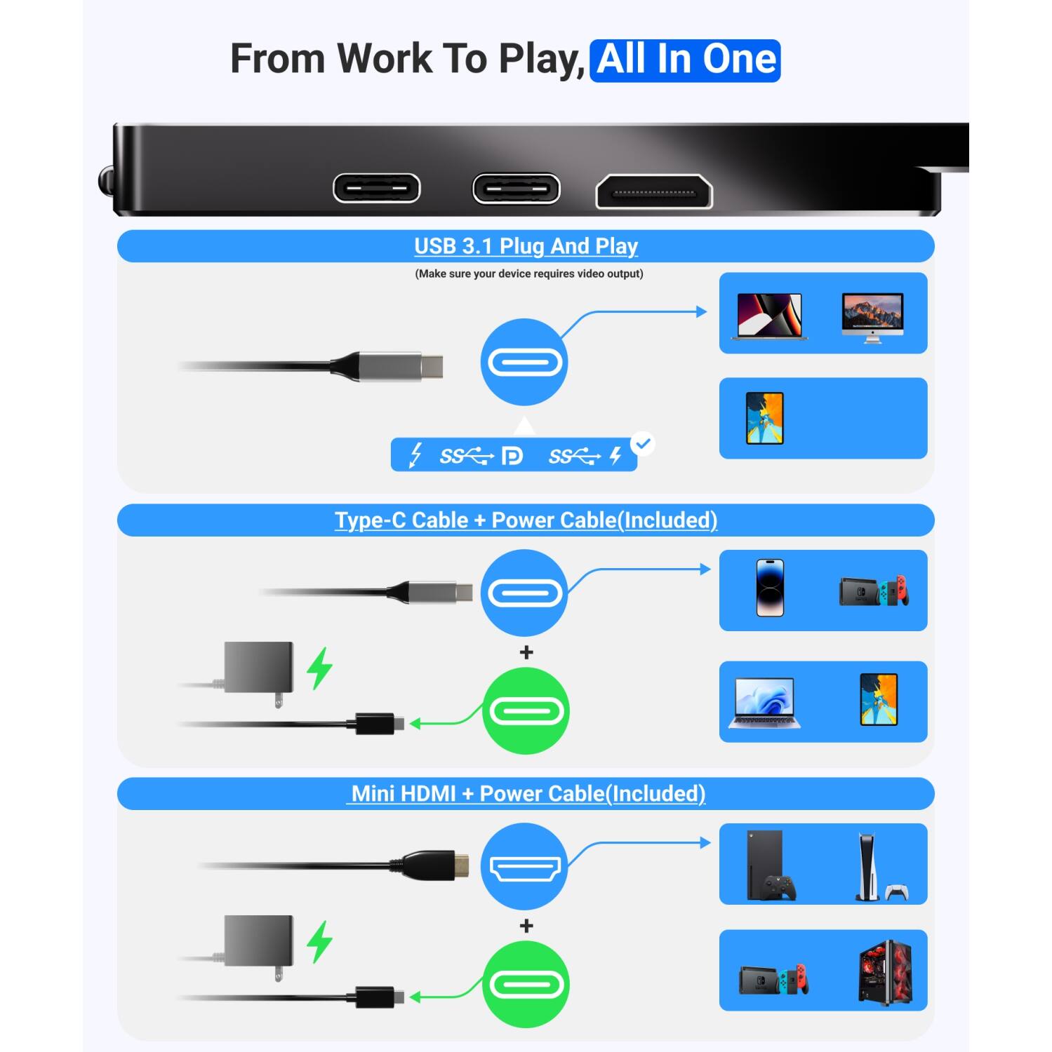 From Work To Play, All In One

USB 3.1 Plug And Play (Make sure your device requires video output)

Type-C Cable + Power Cable (Included)

Mini HDMI + Power Cable (Included)