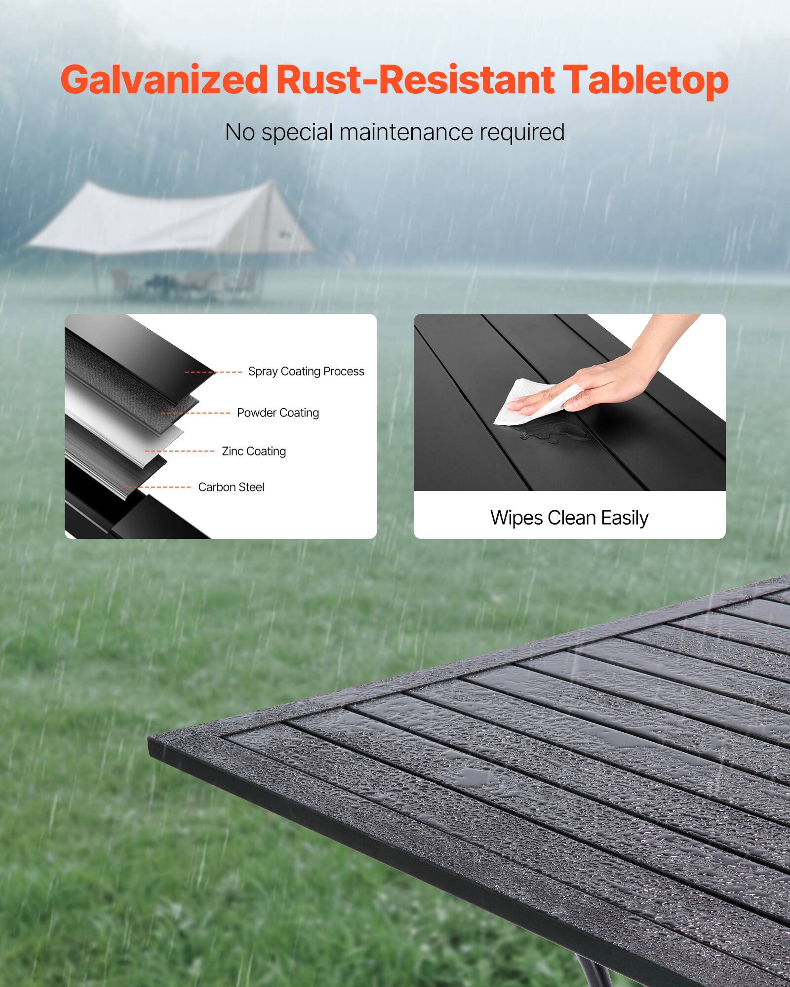 Galvanized Rust-Resistant Tabletop  
No special maintenance required  

- Spray Coating Process  
- Powder Coating  
- Zinc Coating  
- Carbon Steel  

Wipes Clean Easily