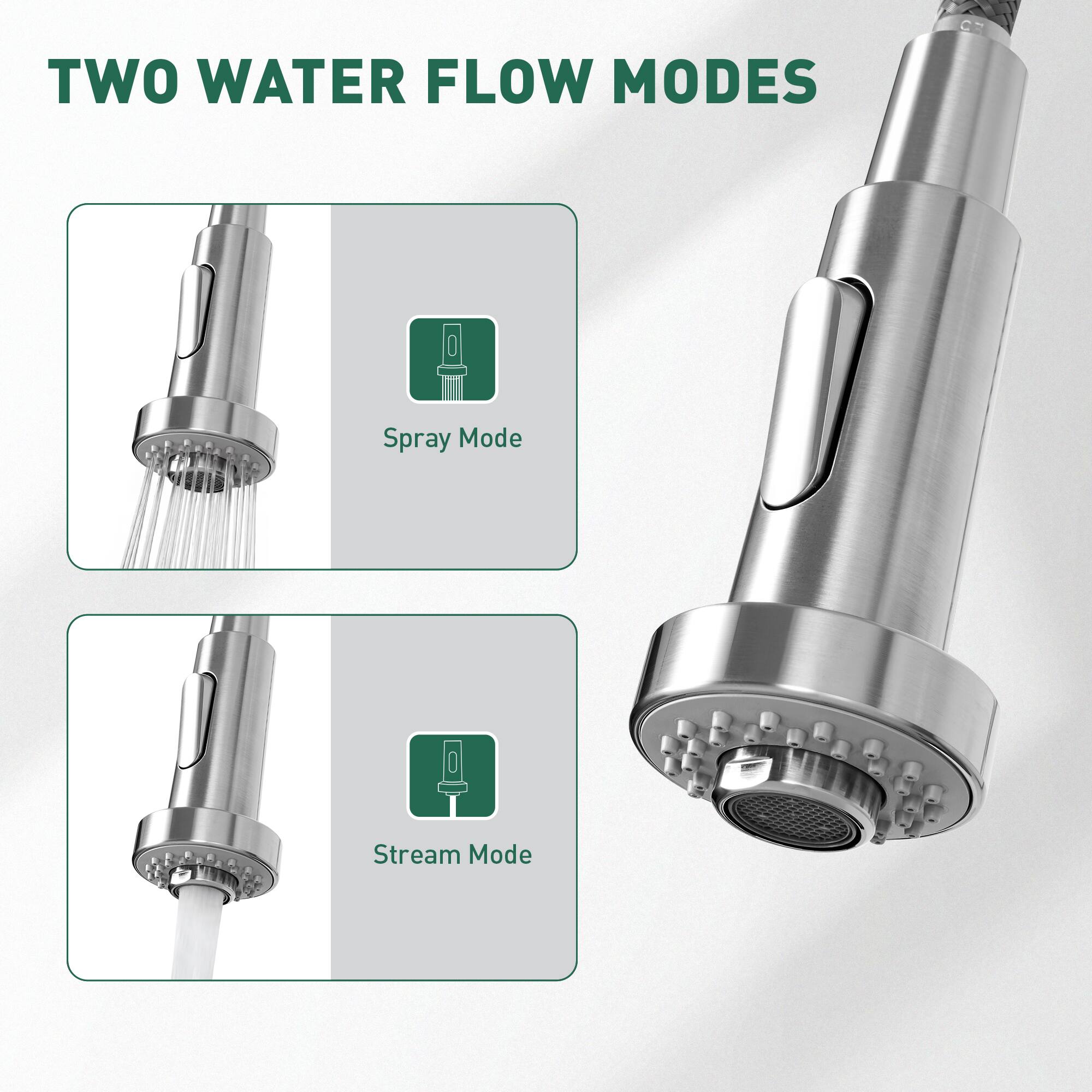 TWO WATER FLOW MODES

Spray Mode

Stream Mode