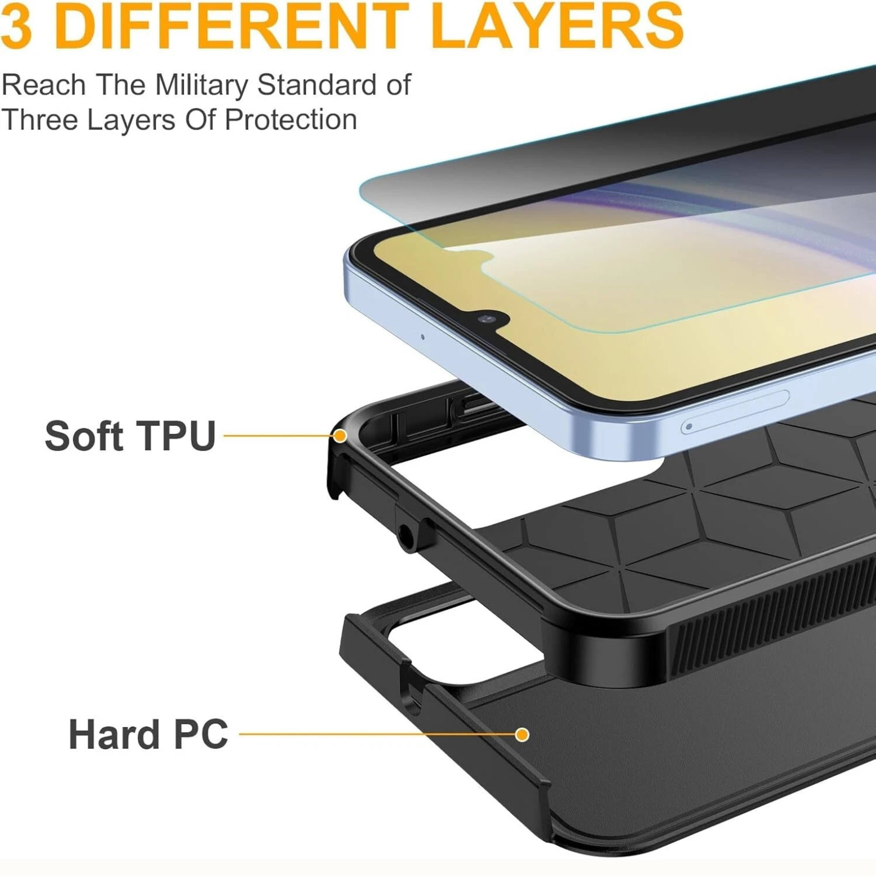 3 DIFFERENT LAYERS

Reach The Military Standard of Three Layers Of Protection

Soft TPU

Hard PC