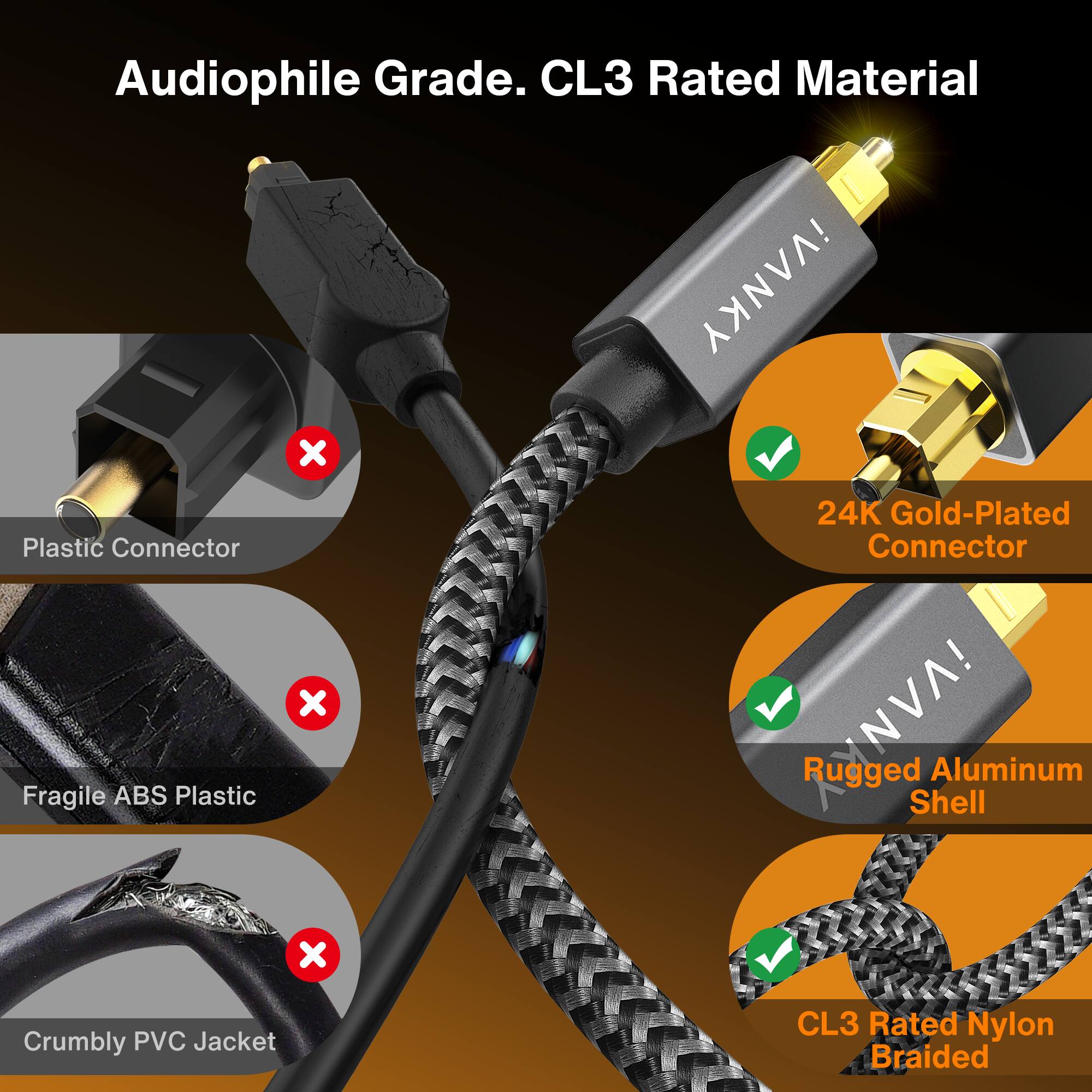 Audiophile Grade. CL3 Rated Material

- VANKY X 24K Gold-Plated Plastic Connector
- Rugged Aluminum Shell
- CL3 Rated Nylon Braided

- Plastic Connector
- Fragile ABS Plastic
- Crumbly PVC Jacket