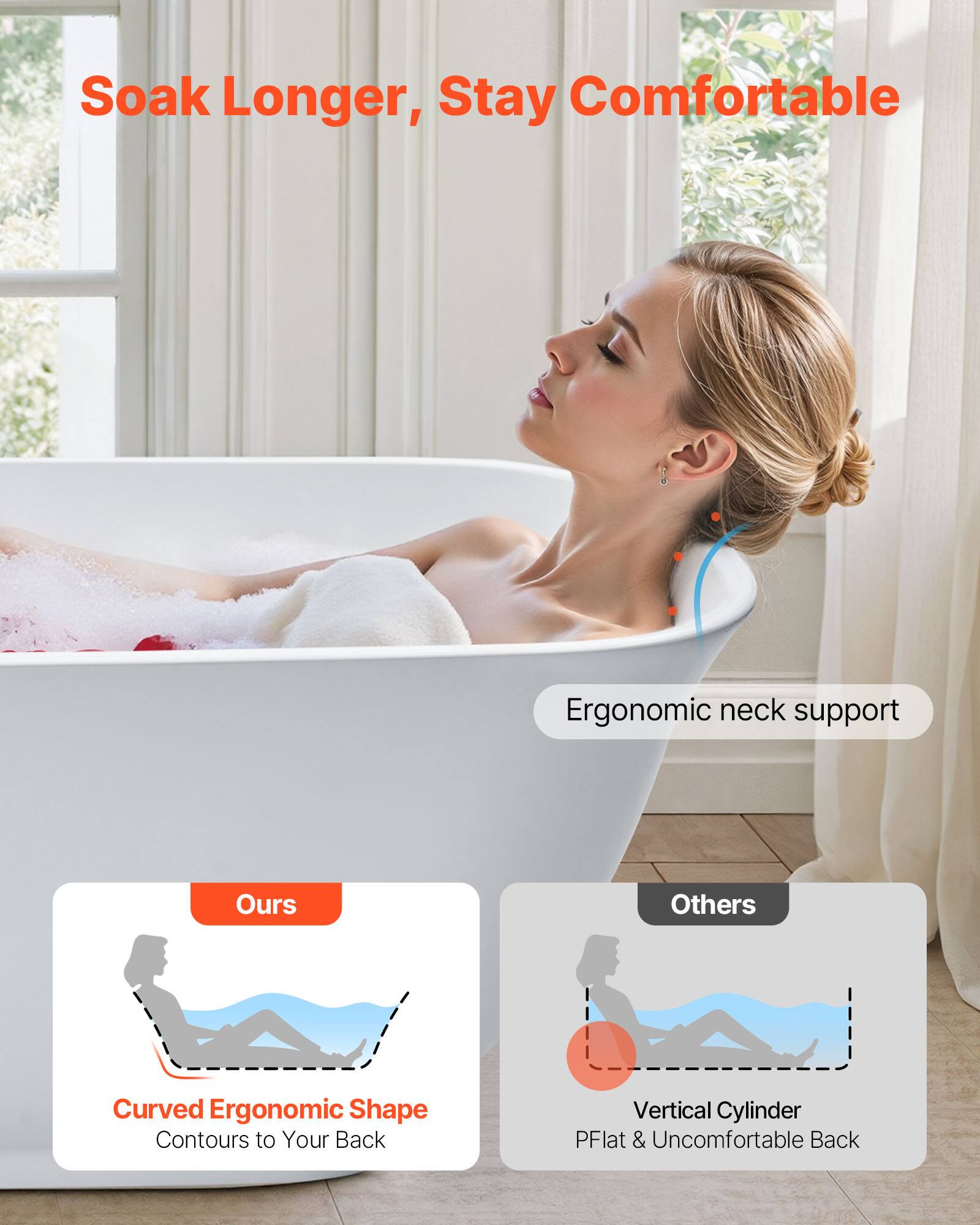 Soak Longer, Stay Comfortable

Ergonomic neck support

Ours
Curved Ergonomic Shape
Contours to Your Back

Others
Vertical Cylinder
PFlat & Uncomfortable Back