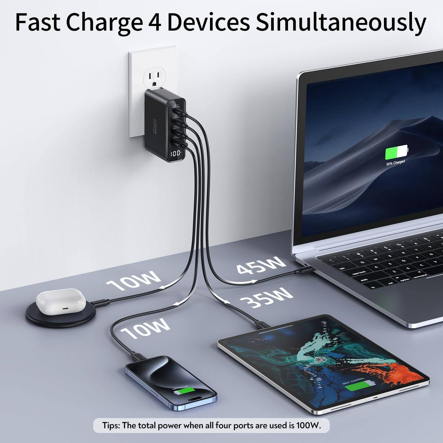 Fast Charge 4 Devices Simultaneously

MODI 100% Charged

10W 10W 45W 35W

Tips: The total power when all four ports are used is 100W.